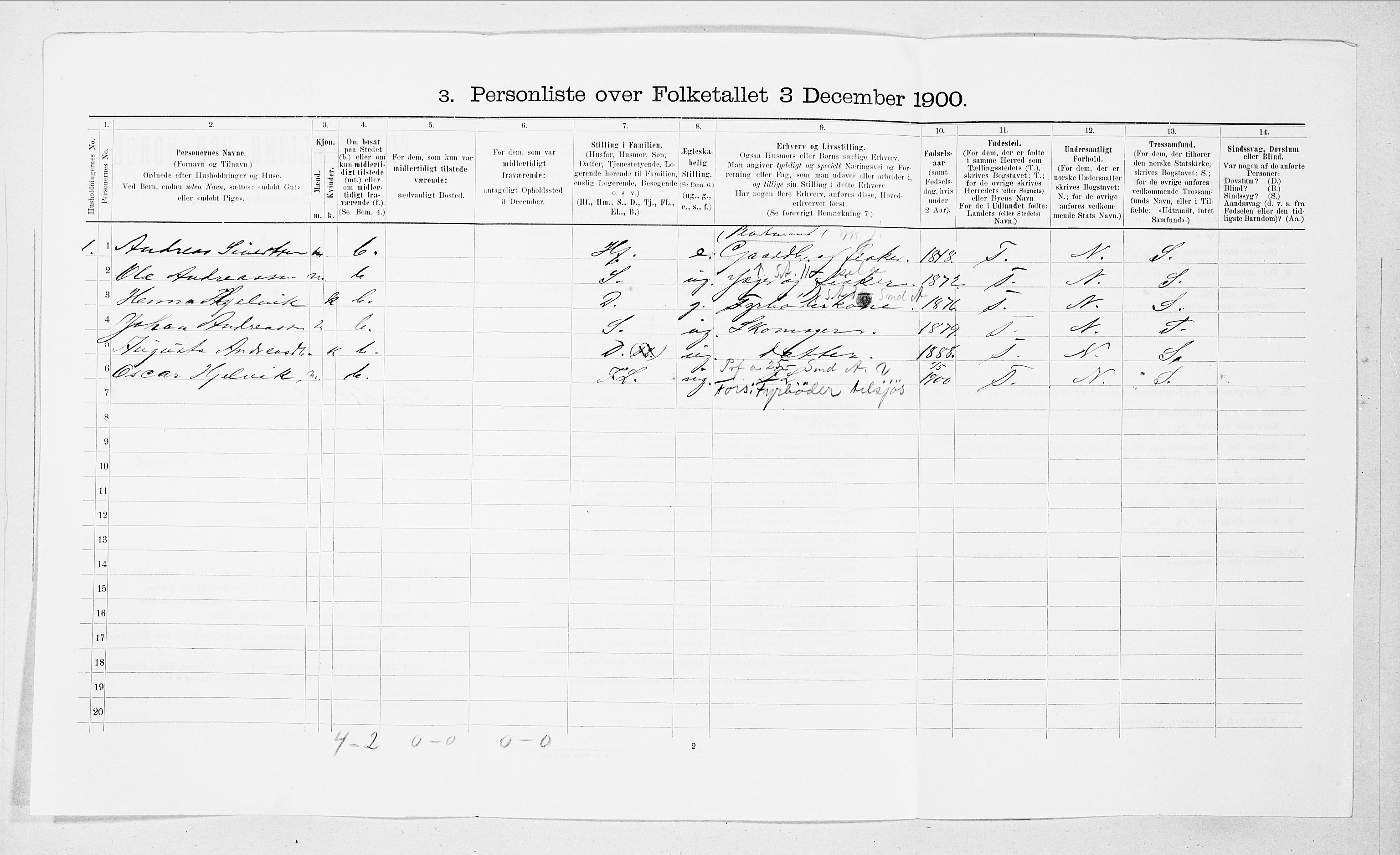 SAT, 1900 census for Sande, 1900, p. 378