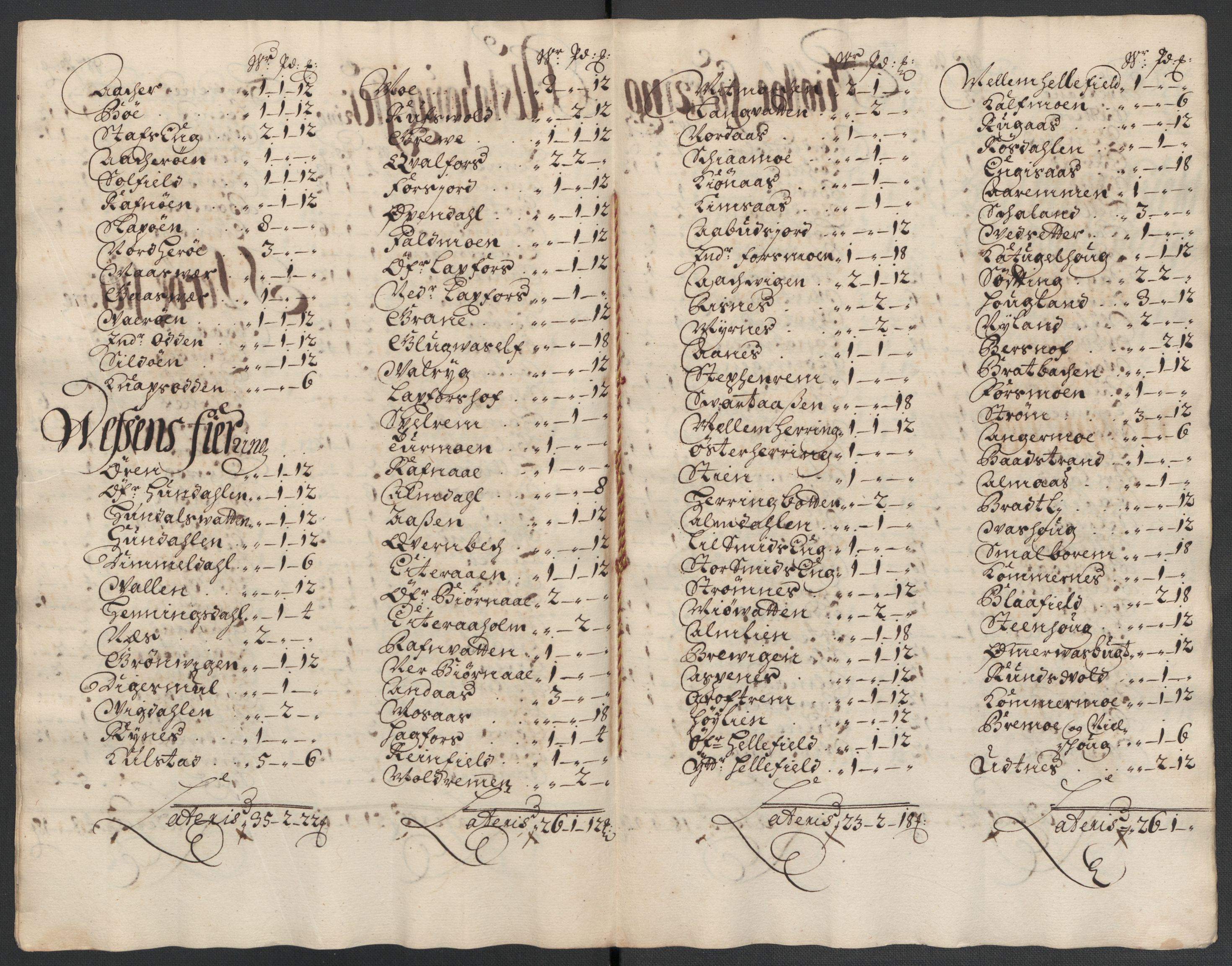 Rentekammeret inntil 1814, Reviderte regnskaper, Fogderegnskap, AV/RA-EA-4092/R65/L4508: Fogderegnskap Helgeland, 1702-1705, p. 92