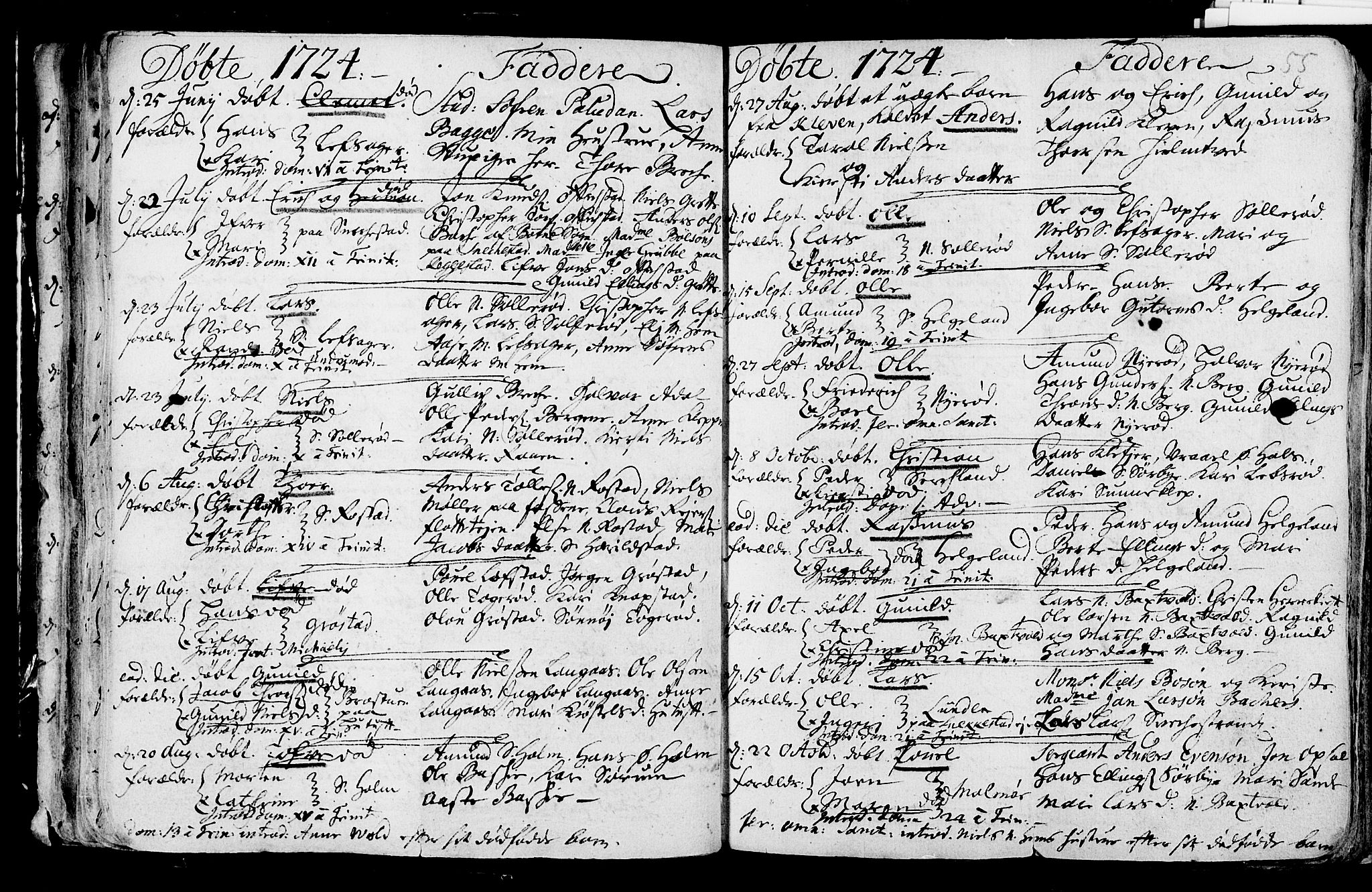 Våle kirkebøker, SAKO/A-334/F/Fa/L0002: Parish register (official) no. I 2, 1705-1732, p. 55