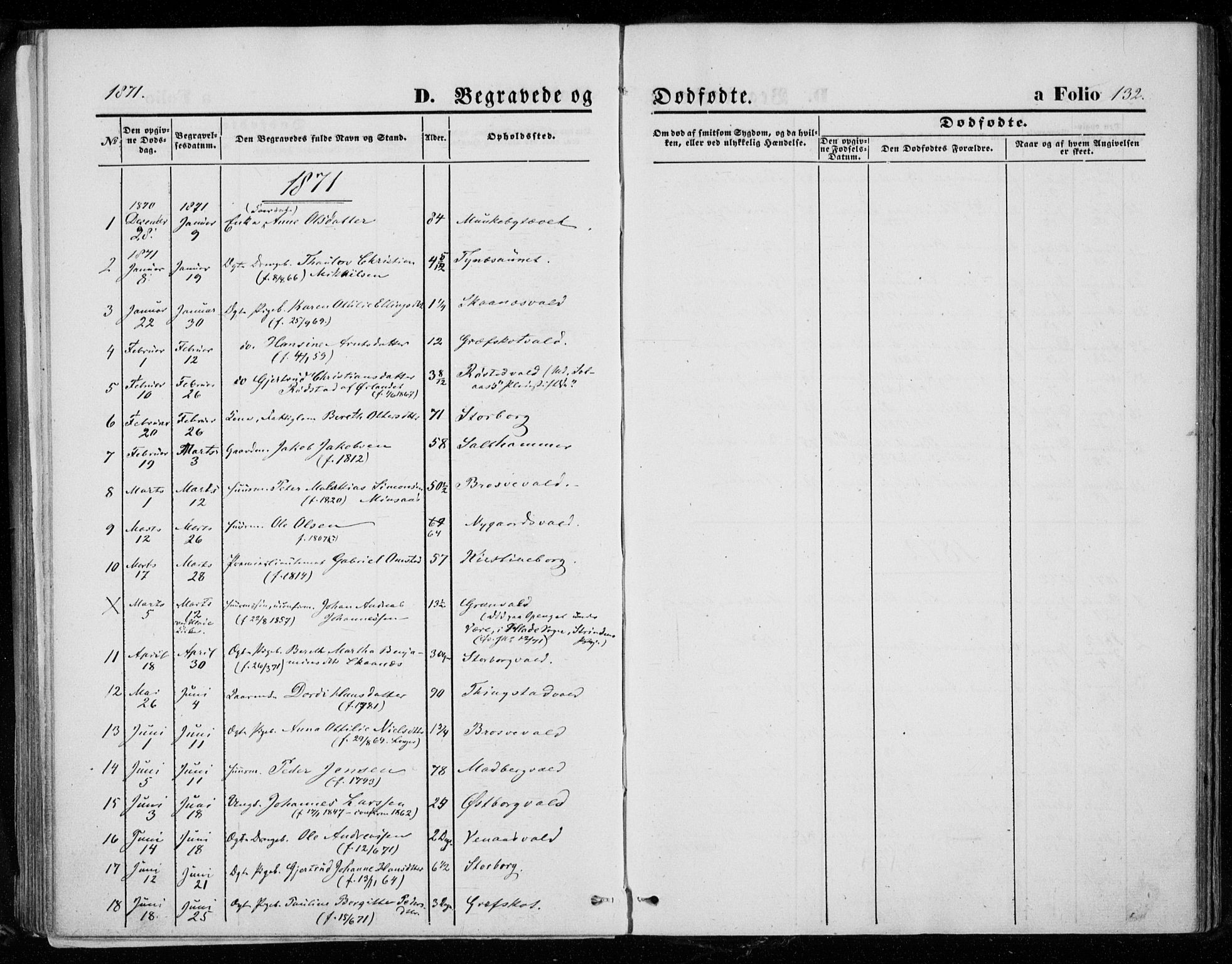 Ministerialprotokoller, klokkerbøker og fødselsregistre - Nord-Trøndelag, SAT/A-1458/721/L0206: Parish register (official) no. 721A01, 1864-1874, p. 132