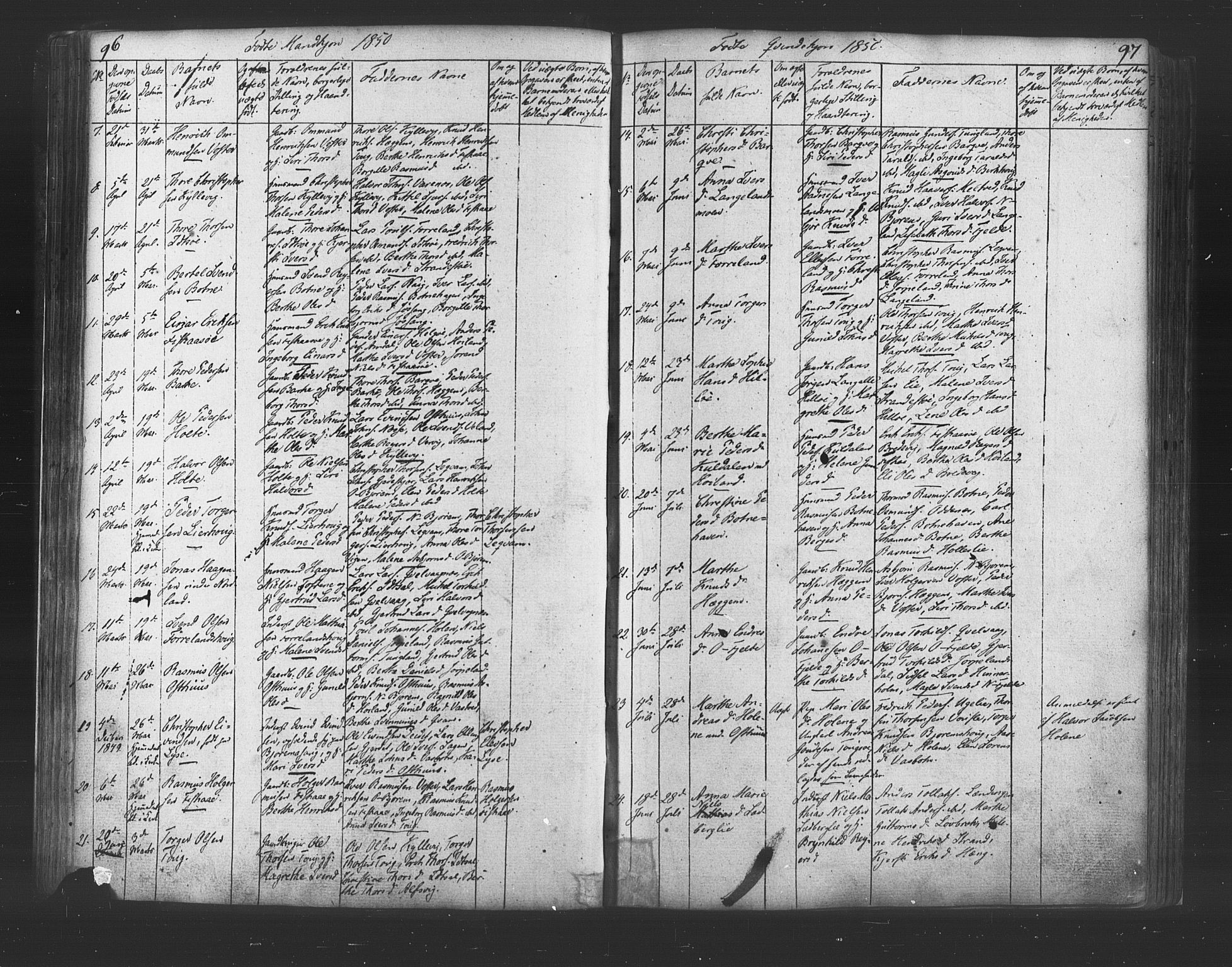 Strand sokneprestkontor, SAST/A-101828/H/Ha/Haa/L0006: Parish register (official) no. A 6, 1834-1854, p. 96-97