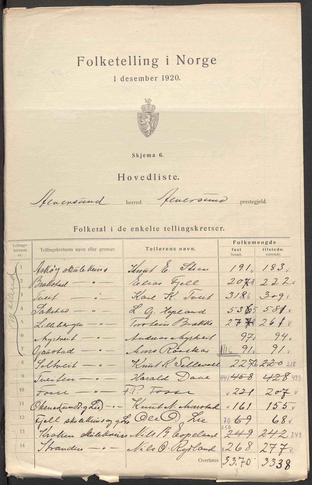 SAB, 1920 census for Alversund, 1920, p. 2