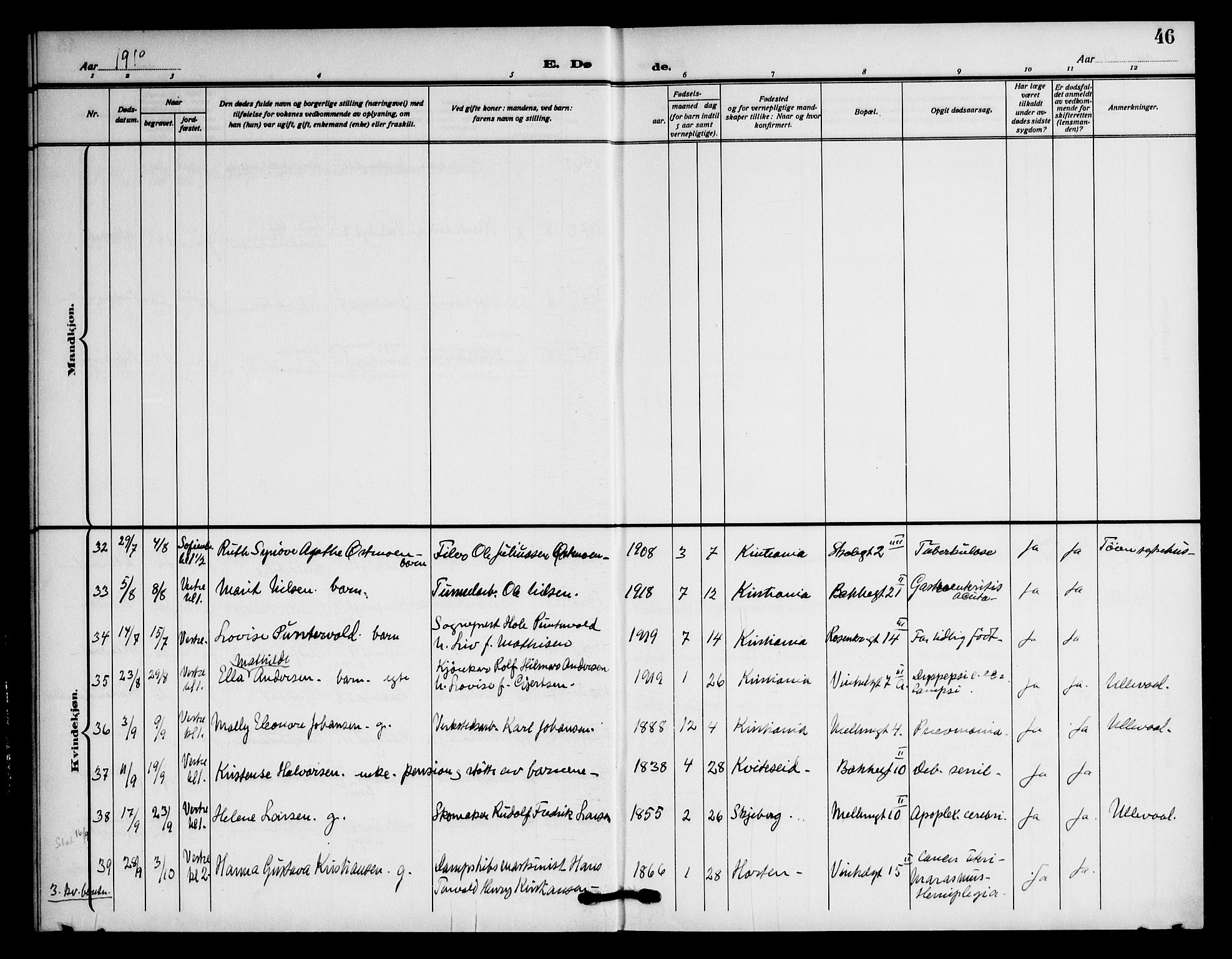 Piperviken prestekontor Kirkebøker, AV/SAO-A-10874/F/L0005: Parish register (official) no. 5, 1911-1949, p. 46