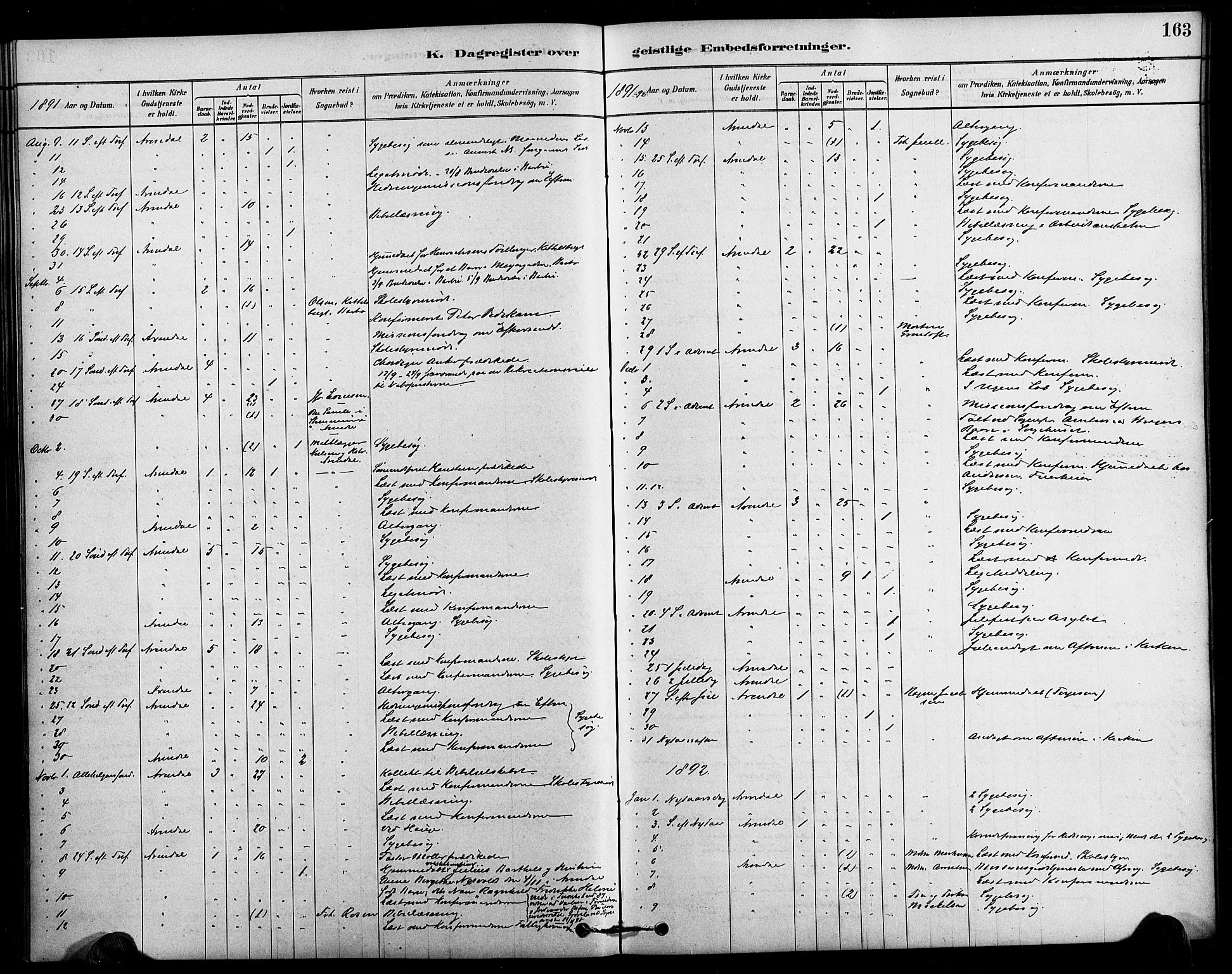 Arendal sokneprestkontor, Trefoldighet, SAK/1111-0040/F/Fa/L0009: Parish register (official) no. A 9, 1878-1919, p. 163