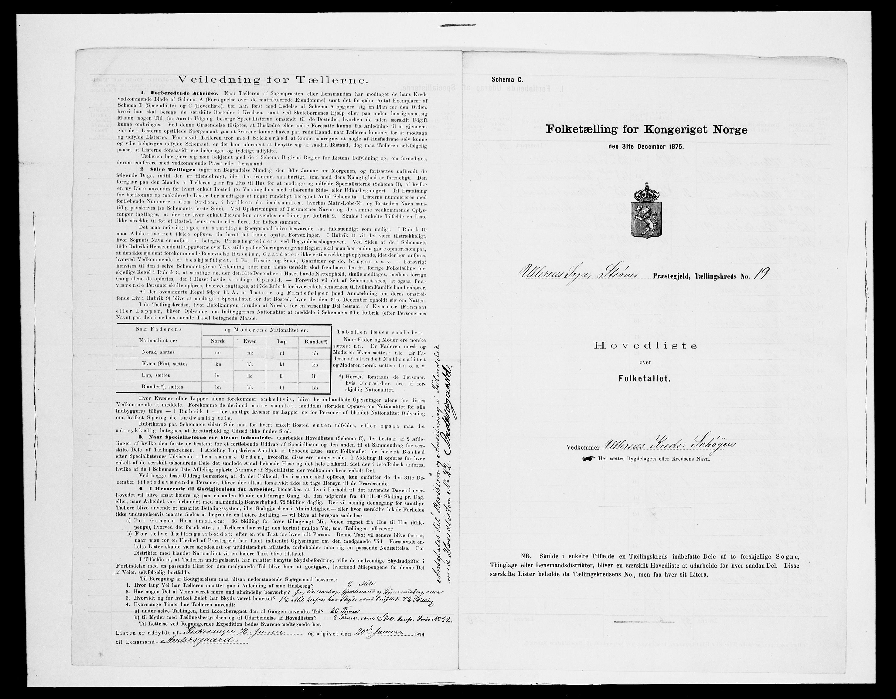 SAH, 1875 census for 0419P Sør-Odal, 1875, p. 63