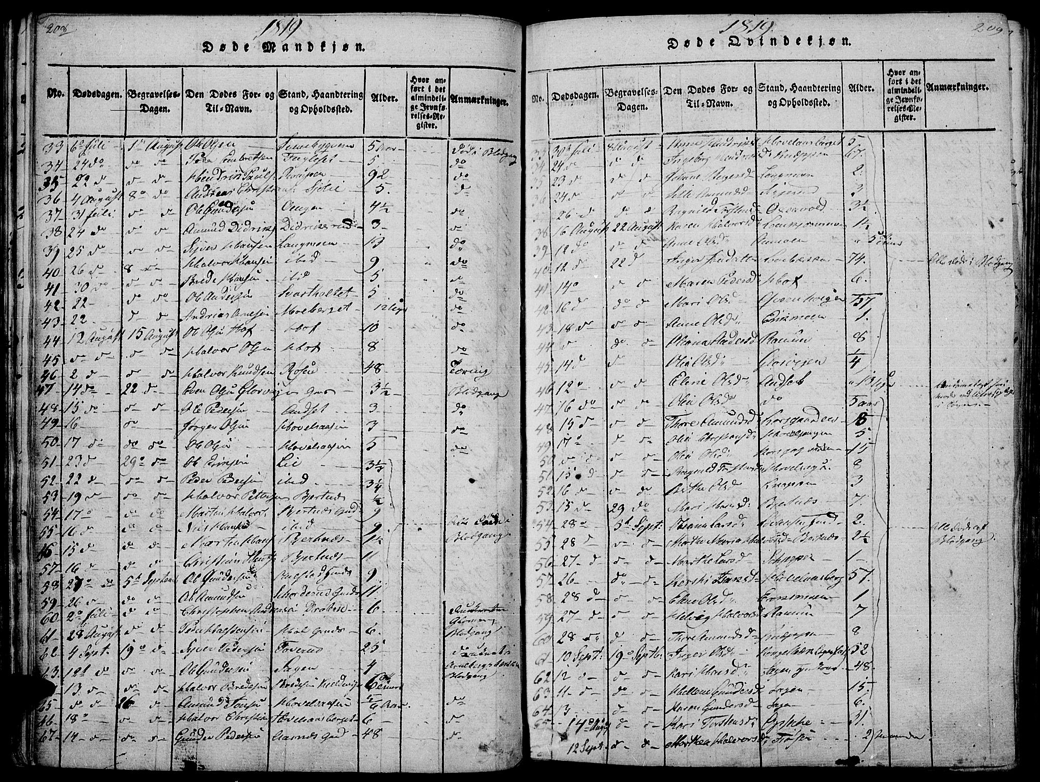 Hof prestekontor, AV/SAH-PREST-038/H/Ha/Haa/L0005: Parish register (official) no. 5, 1816-1822, p. 208-209