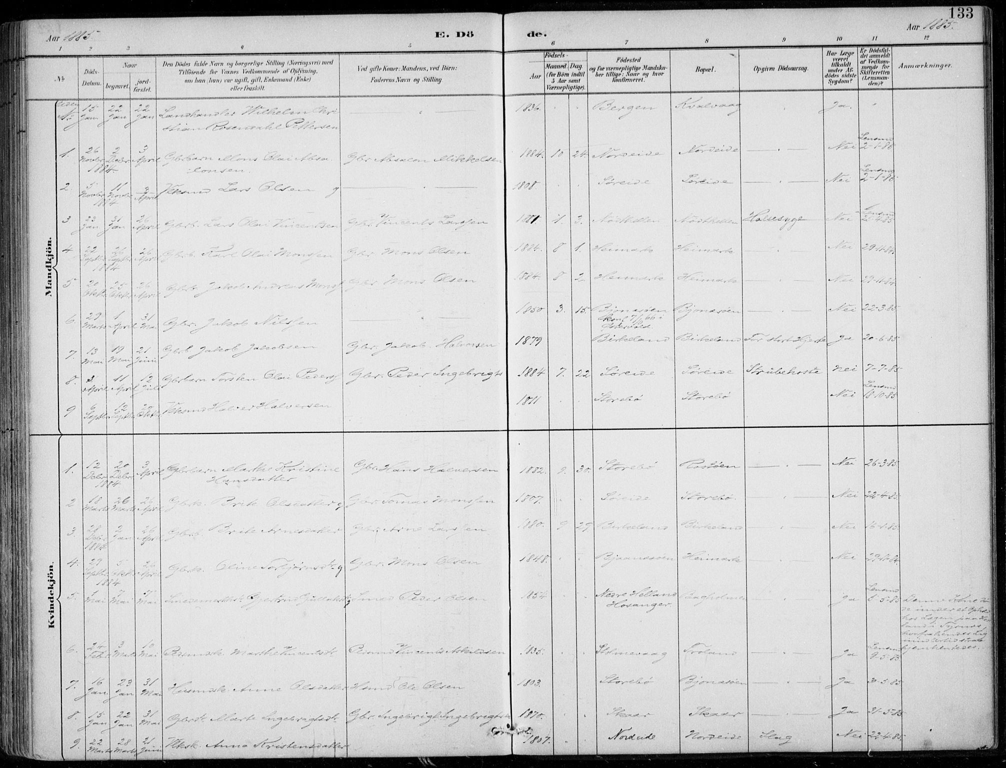 Sund sokneprestembete, SAB/A-99930: Parish register (official) no. C  1, 1882-1899, p. 133