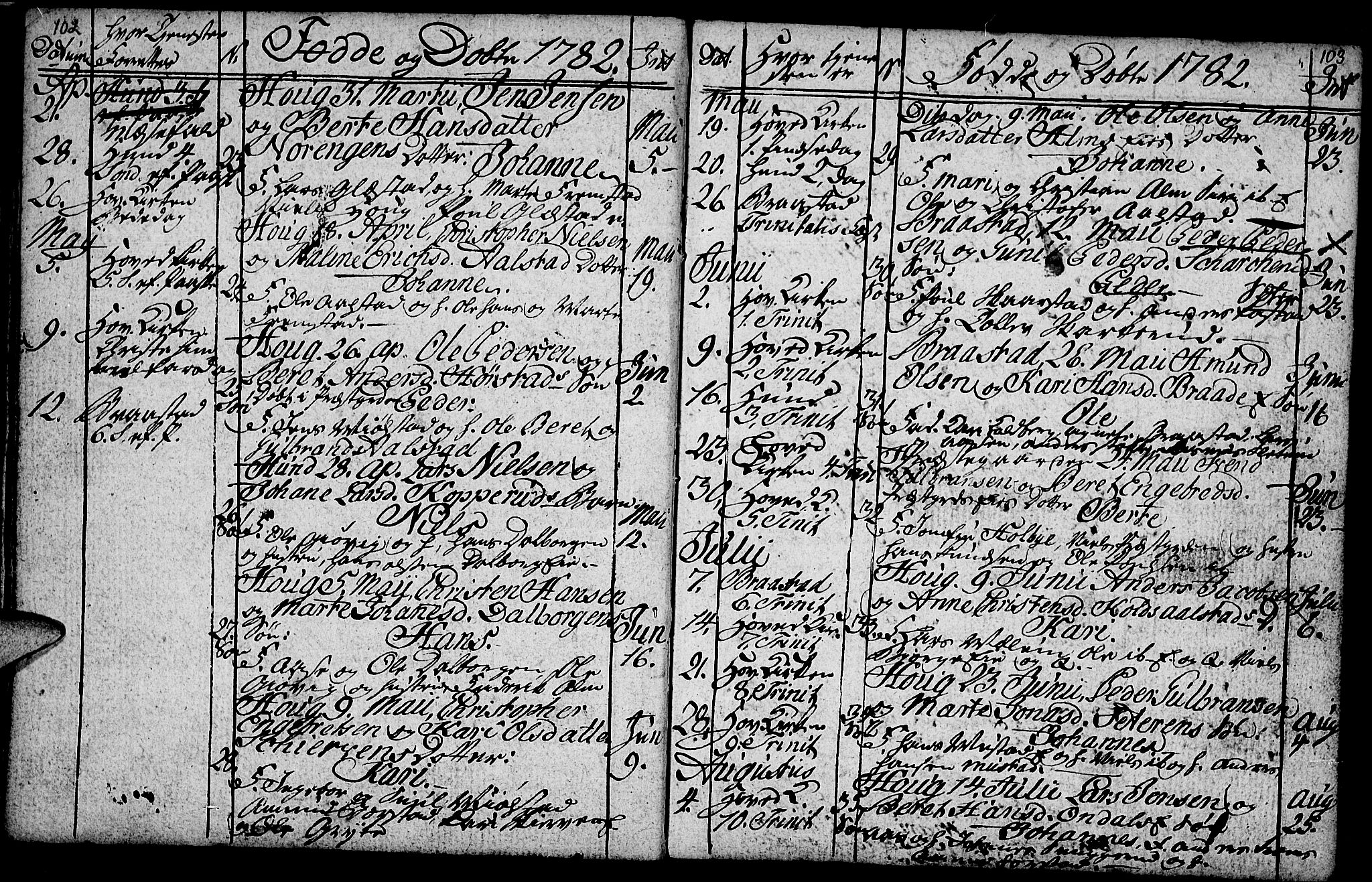 Vardal prestekontor, SAH/PREST-100/H/Ha/Hab/L0001: Parish register (copy) no. 1, 1771-1790, p. 102-103