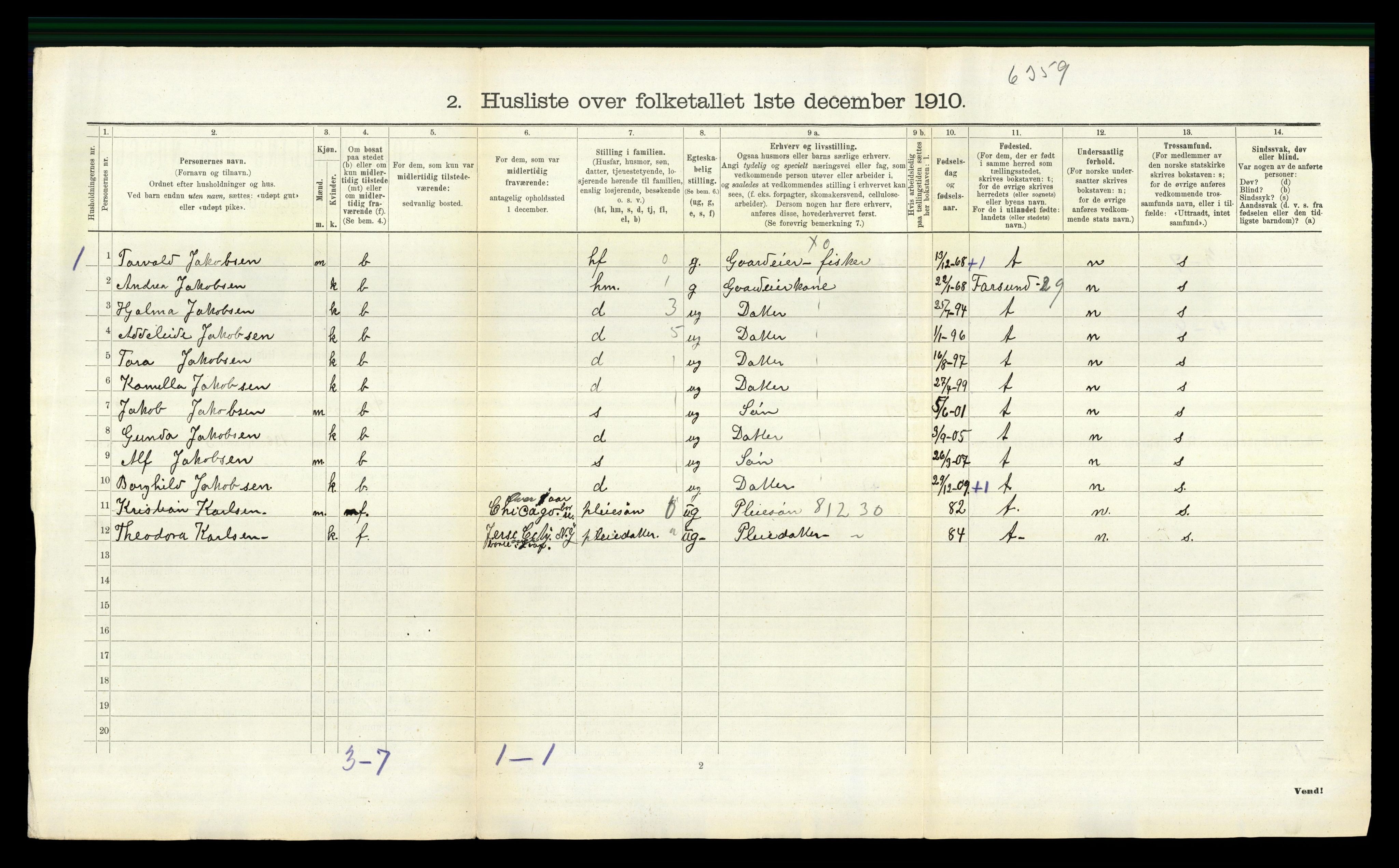 RA, 1910 census for Spangereid, 1910, p. 244