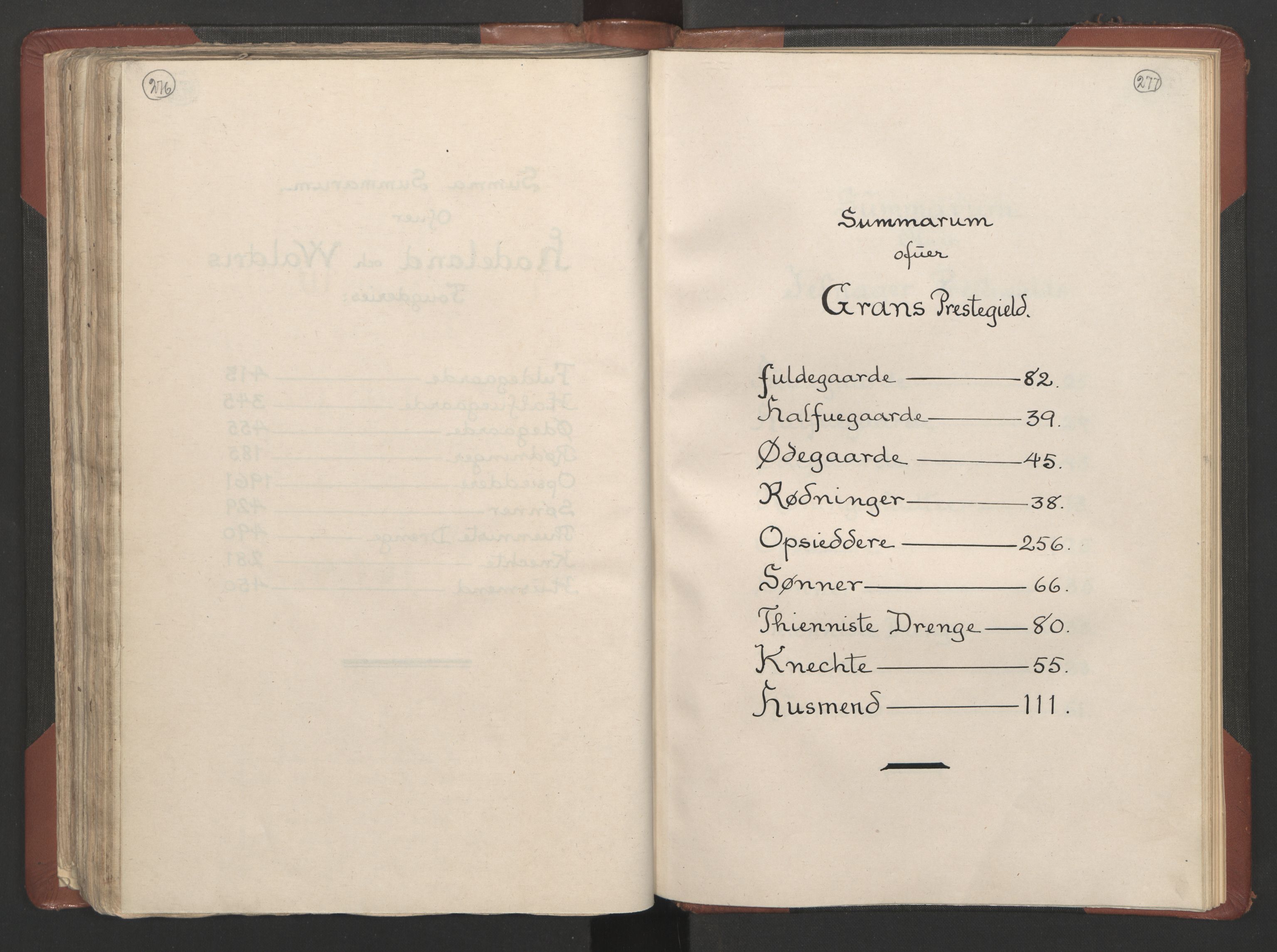 RA, Bailiff's Census 1664-1666, no. 4: Hadeland and Valdres fogderi and Gudbrandsdal fogderi, 1664, p. 276-277