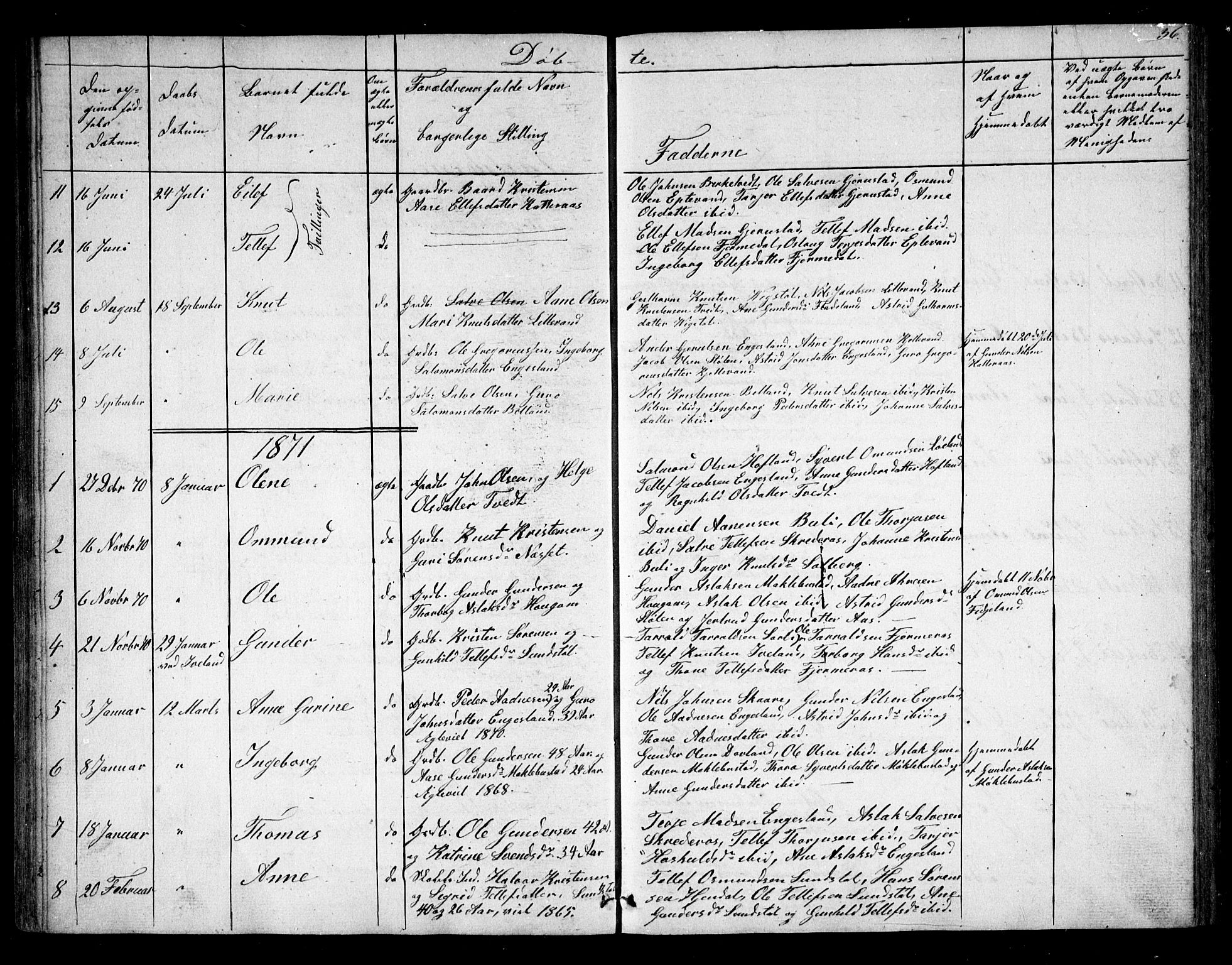 Herefoss sokneprestkontor, SAK/1111-0019/F/Fb/Fbb/L0001: Parish register (copy) no. B 1, 1849-1879, p. 36