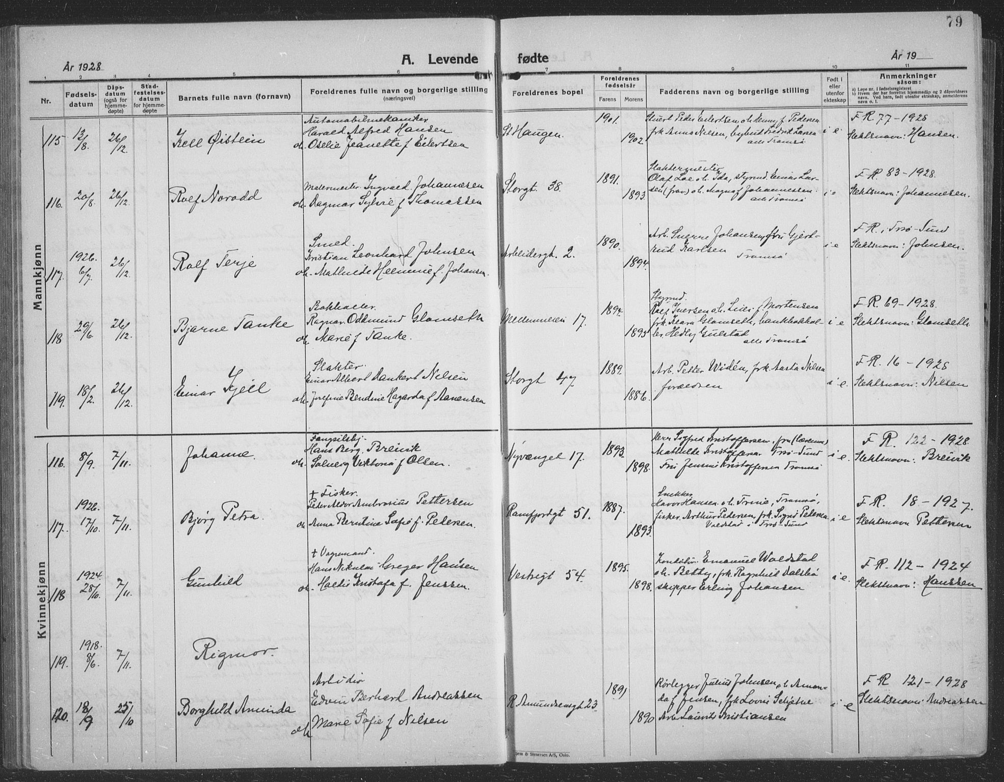 Tromsø sokneprestkontor/stiftsprosti/domprosti, AV/SATØ-S-1343/G/Gb/L0010klokker: Parish register (copy) no. 10, 1925-1937, p. 79
