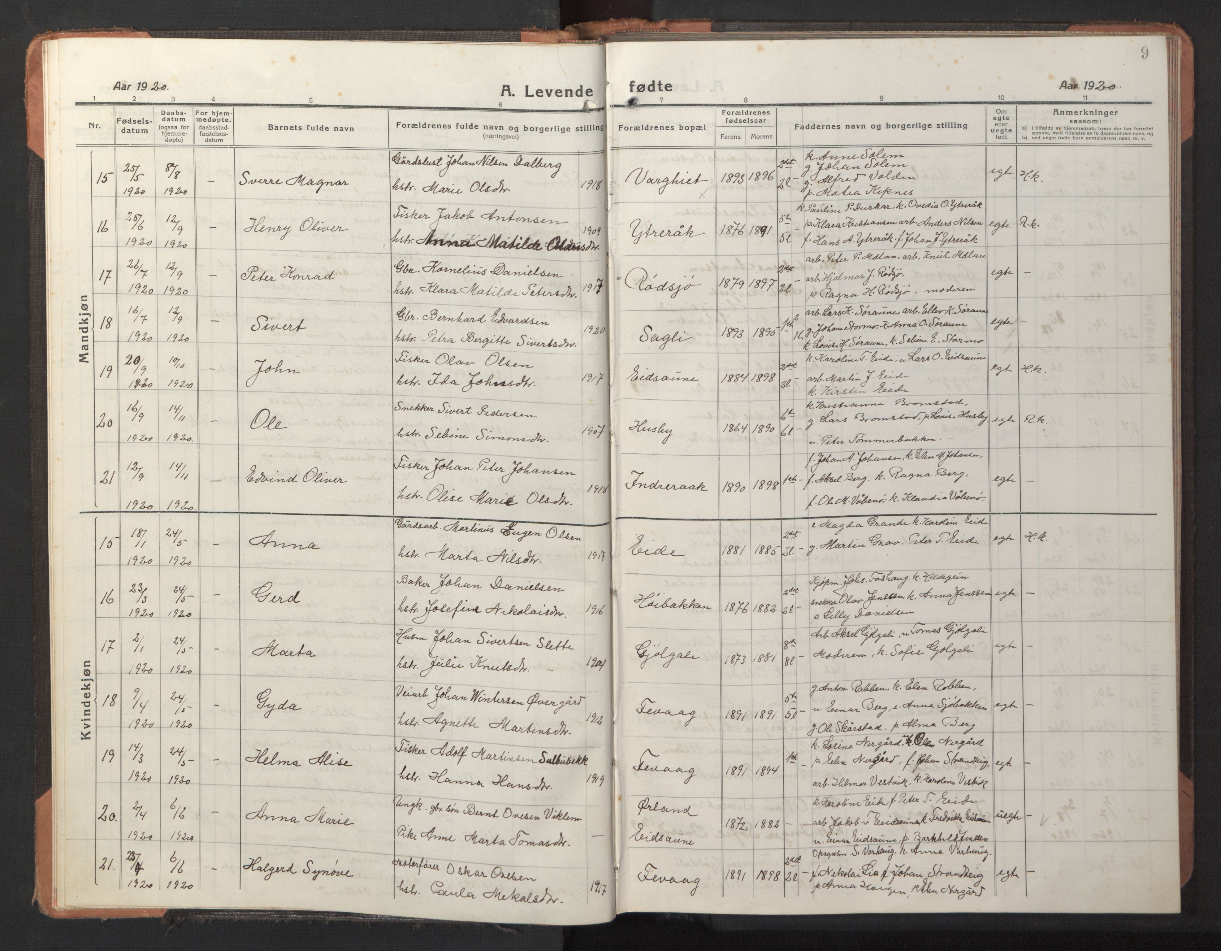 Ministerialprotokoller, klokkerbøker og fødselsregistre - Sør-Trøndelag, SAT/A-1456/653/L0658: Parish register (copy) no. 653C02, 1919-1947, p. 9