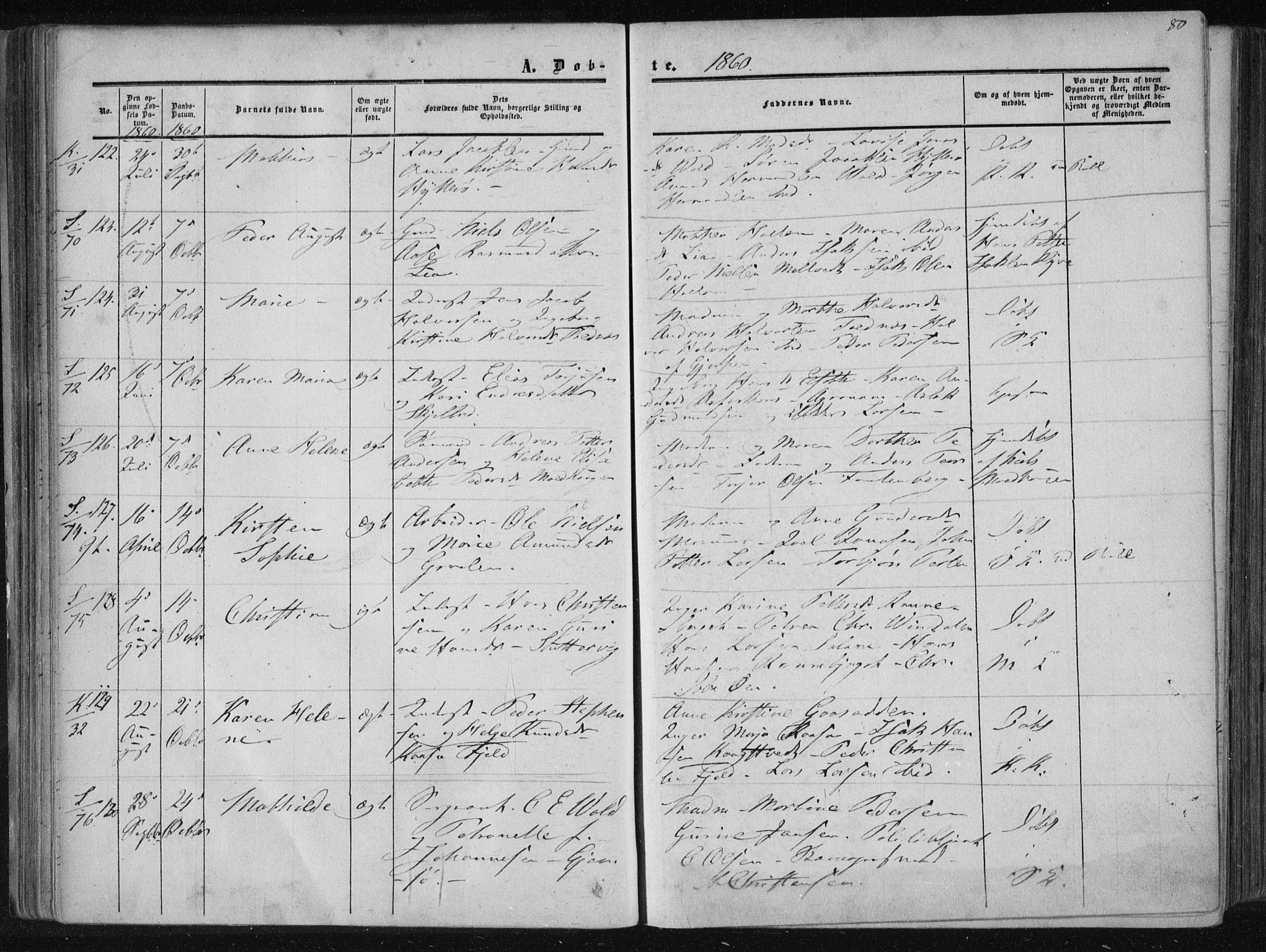 Solum kirkebøker, AV/SAKO-A-306/F/Fa/L0007: Parish register (official) no. I 7, 1856-1864, p. 80