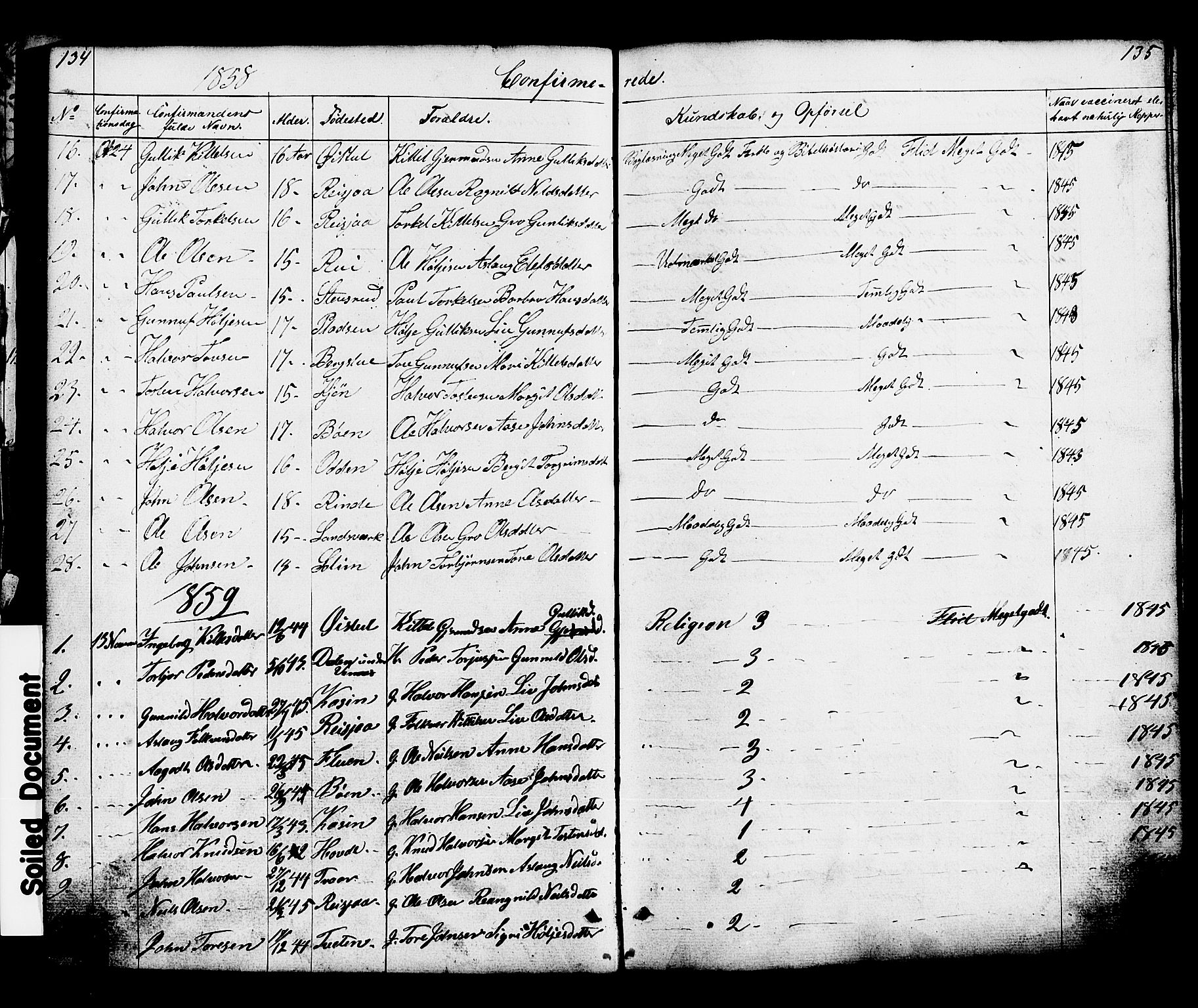 Hjartdal kirkebøker, SAKO/A-270/G/Gc/L0002: Parish register (copy) no. III 2, 1854-1890, p. 134-135