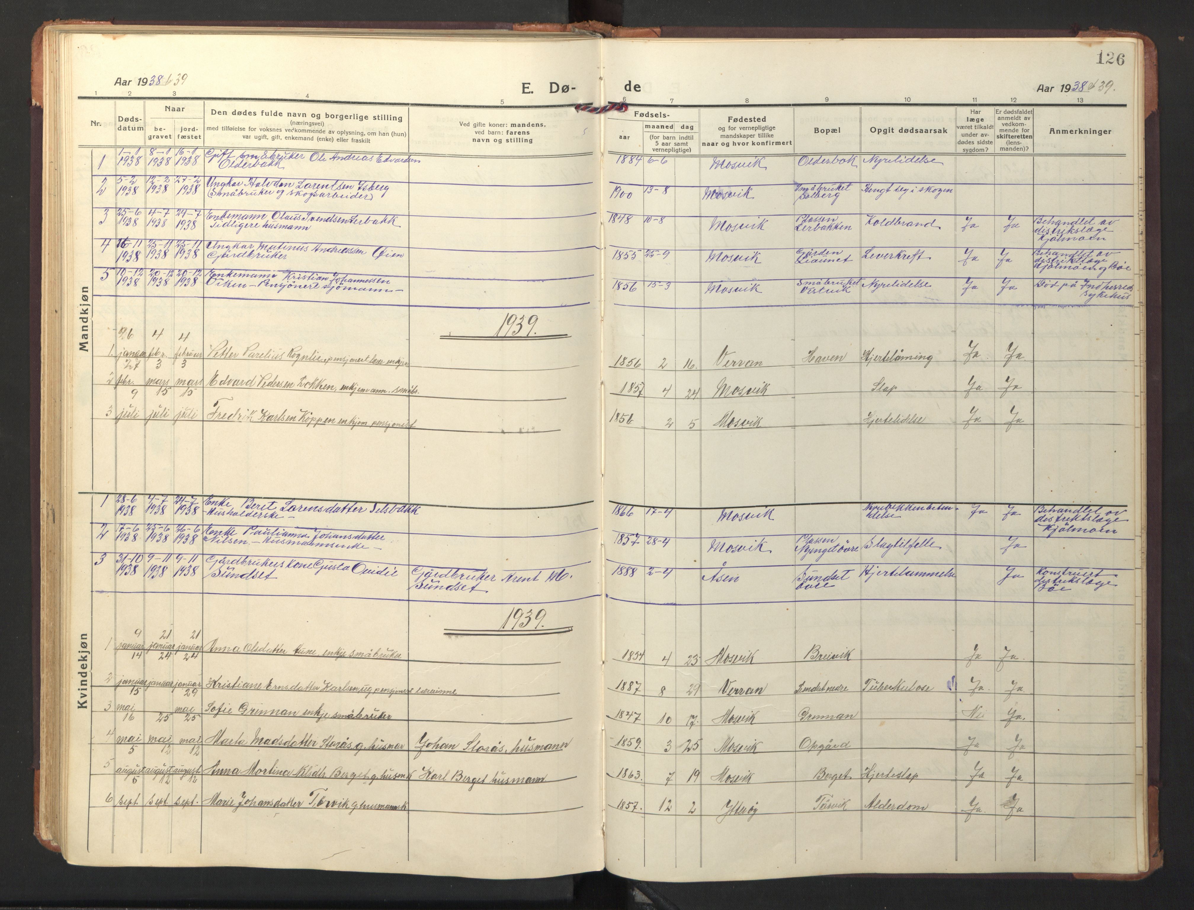 Ministerialprotokoller, klokkerbøker og fødselsregistre - Nord-Trøndelag, SAT/A-1458/733/L0328: Parish register (copy) no. 733C03, 1919-1966, p. 126