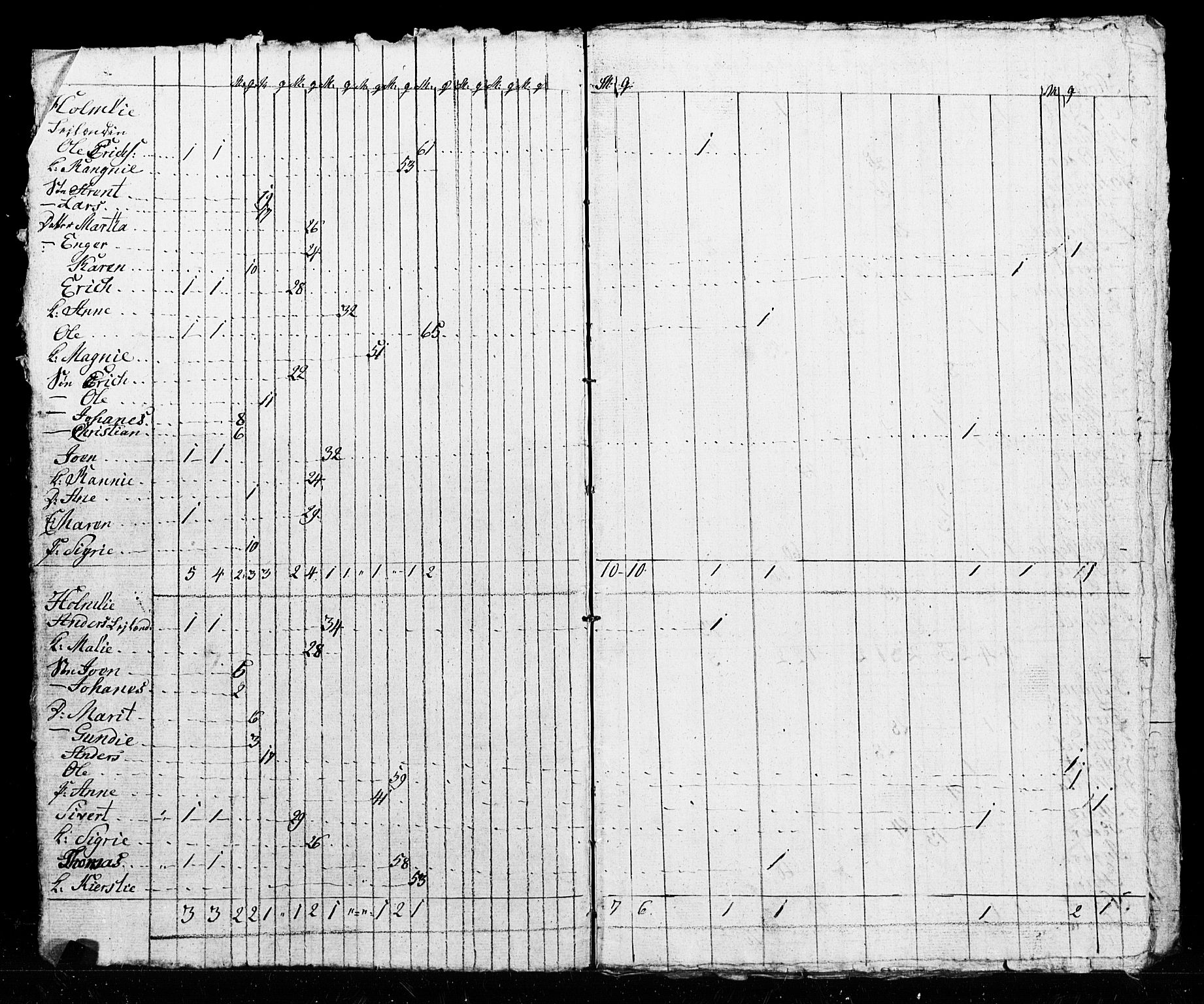 SAT, Census 1825 for Verdal, 1825, p. 45