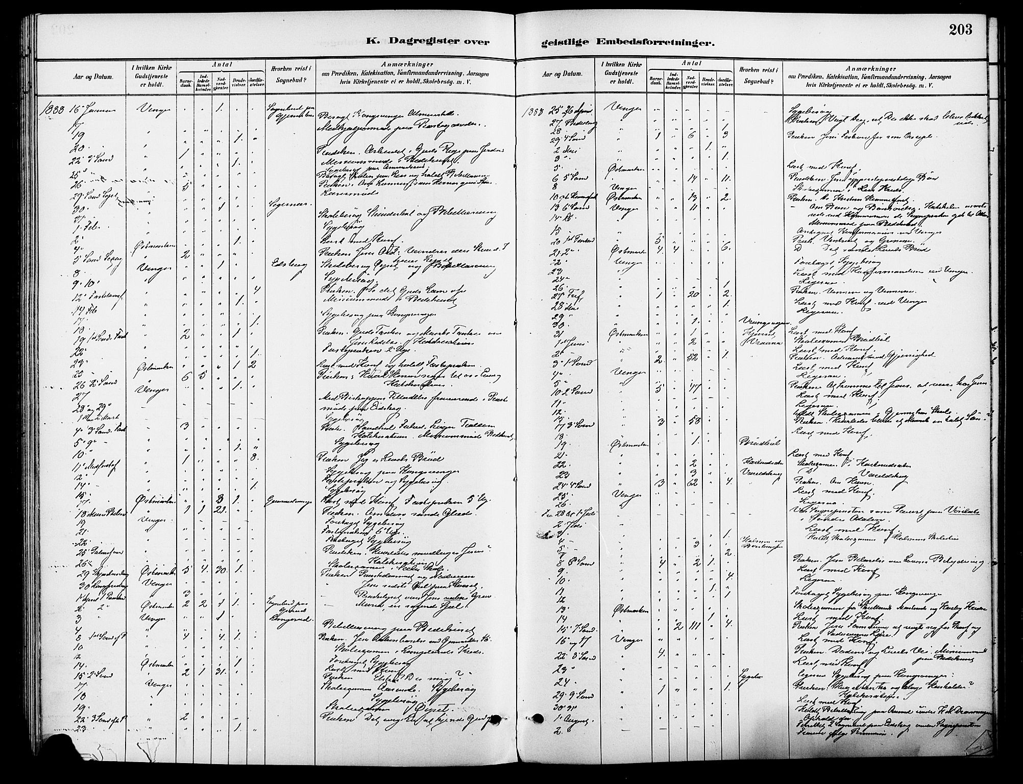 Vinger prestekontor, AV/SAH-PREST-024/H/Ha/Haa/L0013: Parish register (official) no. 13, 1881-1897, p. 203