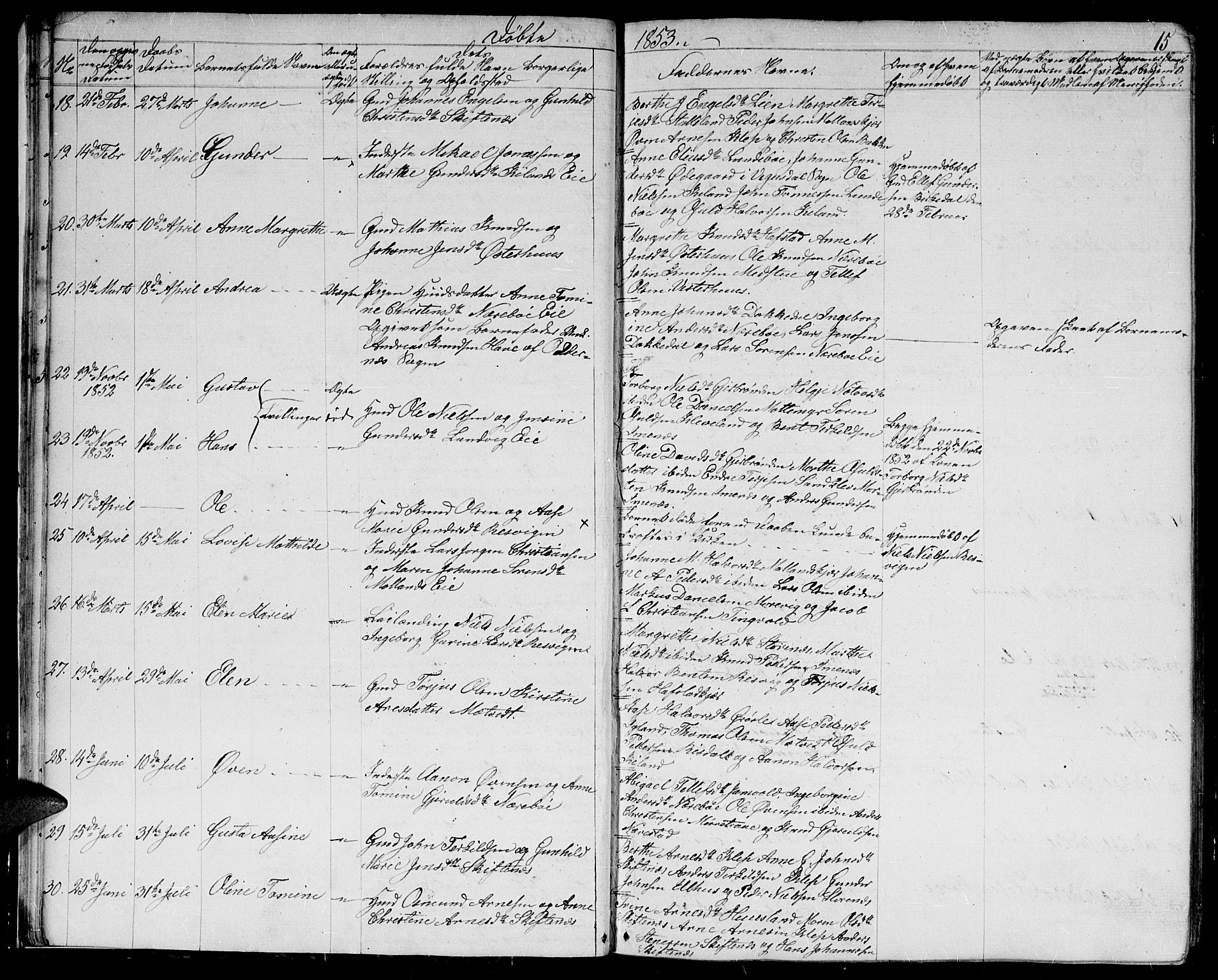 Hommedal sokneprestkontor, SAK/1111-0023/F/Fb/Fbb/L0005: Parish register (copy) no. B 5, 1850-1869, p. 15
