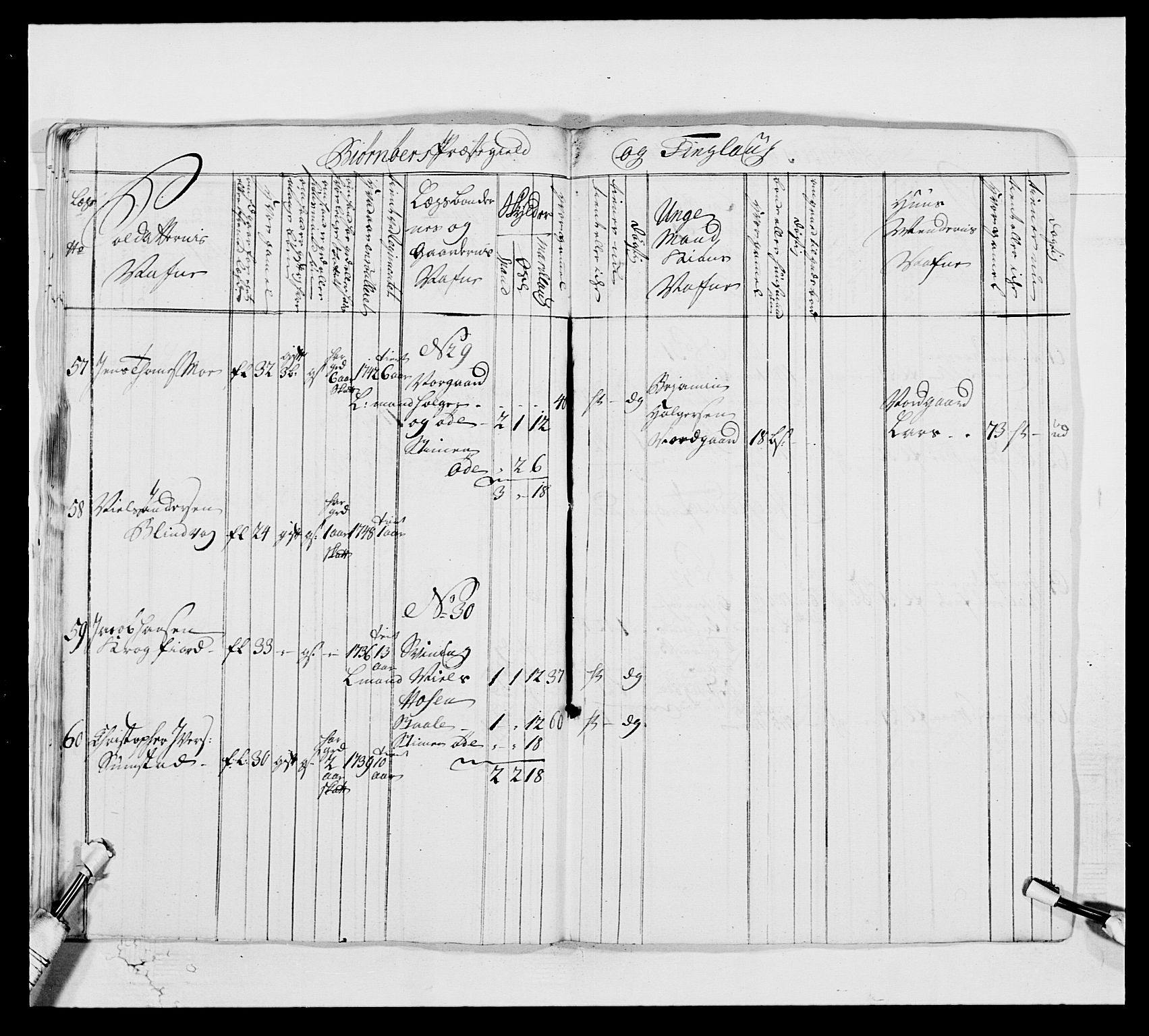 Kommanderende general (KG I) med Det norske krigsdirektorium, AV/RA-EA-5419/E/Ea/L0514: 3. Trondheimske regiment, 1737-1749, p. 573