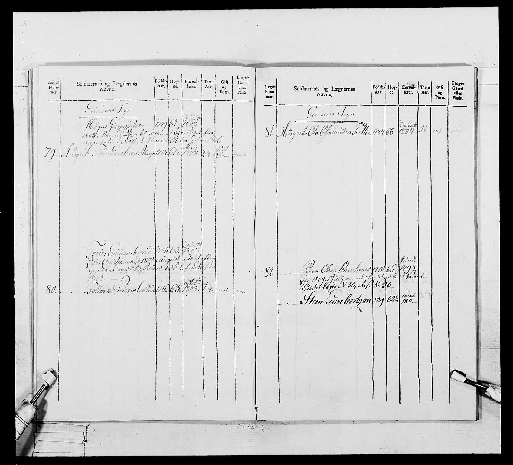 Generalitets- og kommissariatskollegiet, Det kongelige norske kommissariatskollegium, AV/RA-EA-5420/E/Eh/L0111: Vesterlenske nasjonale infanteriregiment, 1810, p. 275