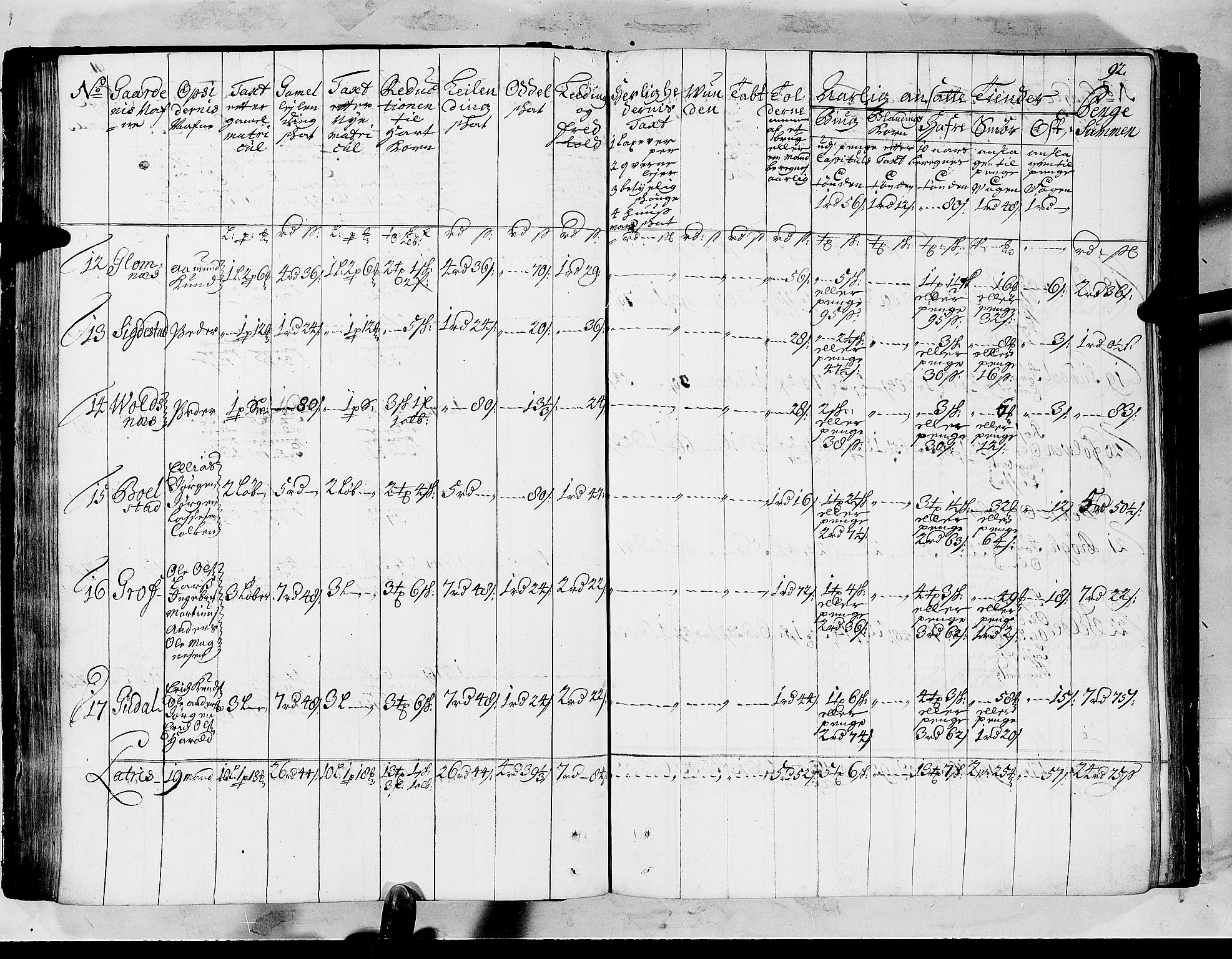 Rentekammeret inntil 1814, Realistisk ordnet avdeling, AV/RA-EA-4070/N/Nb/Nbf/L0147: Sunnfjord og Nordfjord matrikkelprotokoll, 1723, p. 96