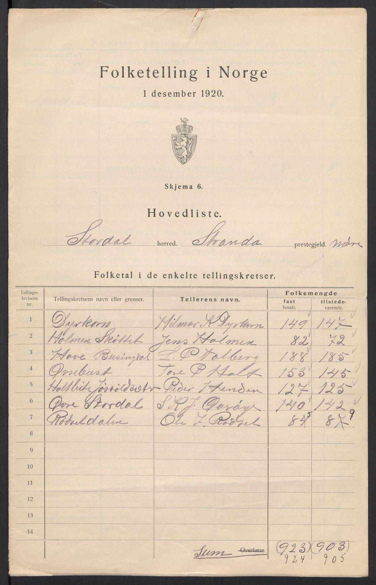 SAT, 1920 census for Stordal, 1920, p. 4