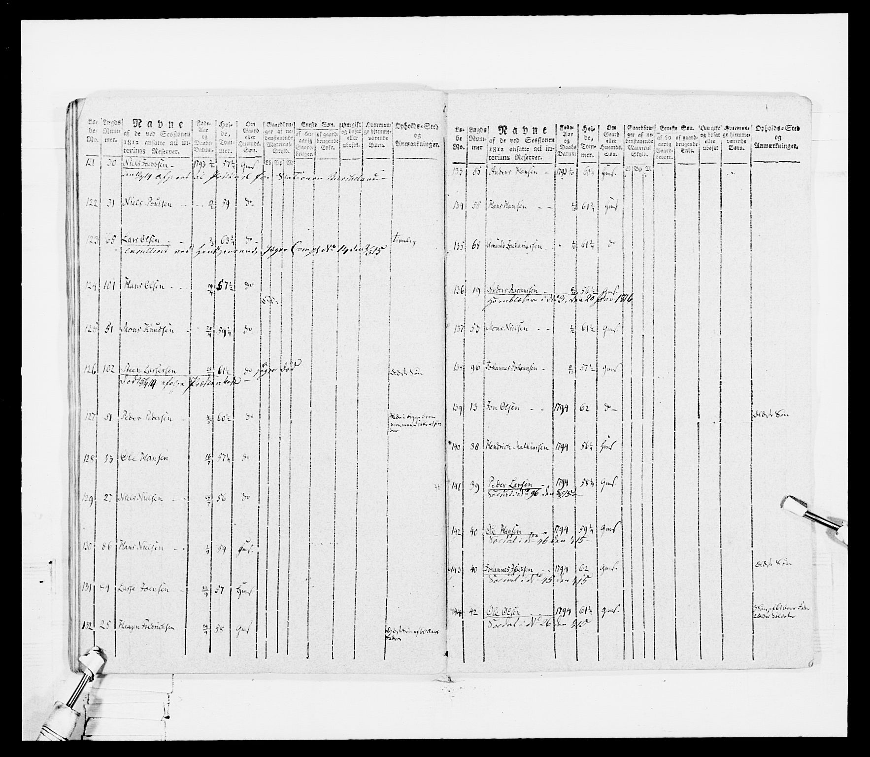 Generalitets- og kommissariatskollegiet, Det kongelige norske kommissariatskollegium, RA/EA-5420/E/Eh/L0099: Bergenhusiske nasjonale infanteriregiment, 1812, p. 219