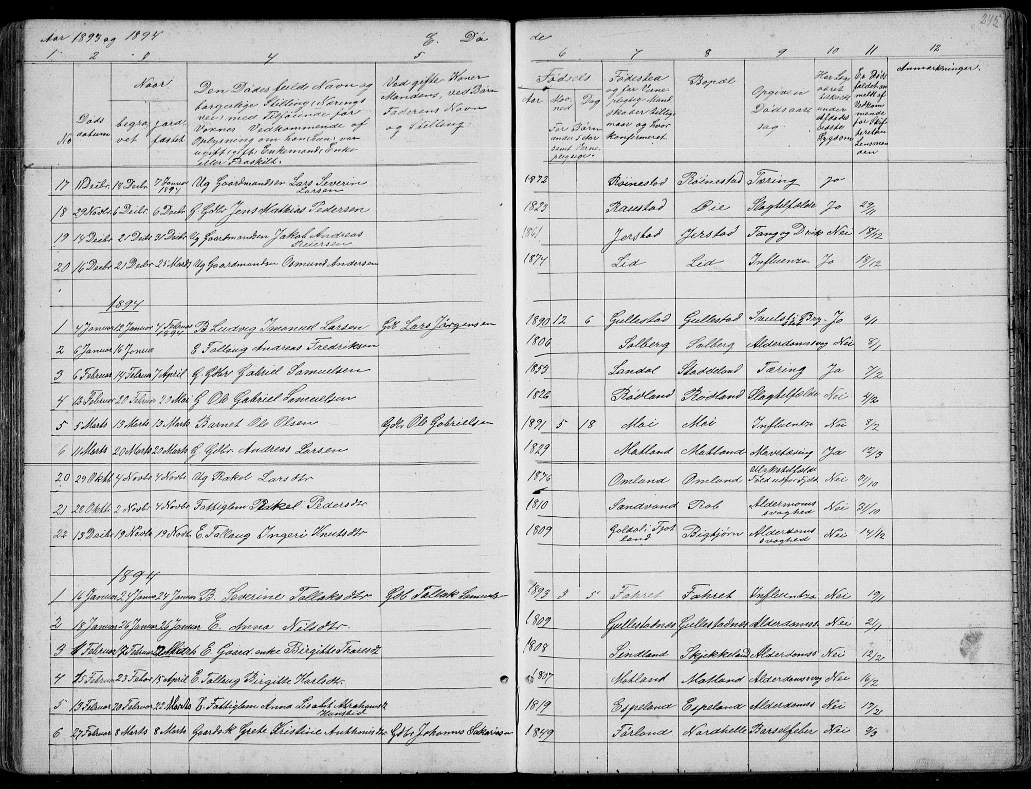 Kvinesdal sokneprestkontor, AV/SAK-1111-0026/F/Fb/Fbb/L0002: Parish register (copy) no. B 2, 1873-1897, p. 245