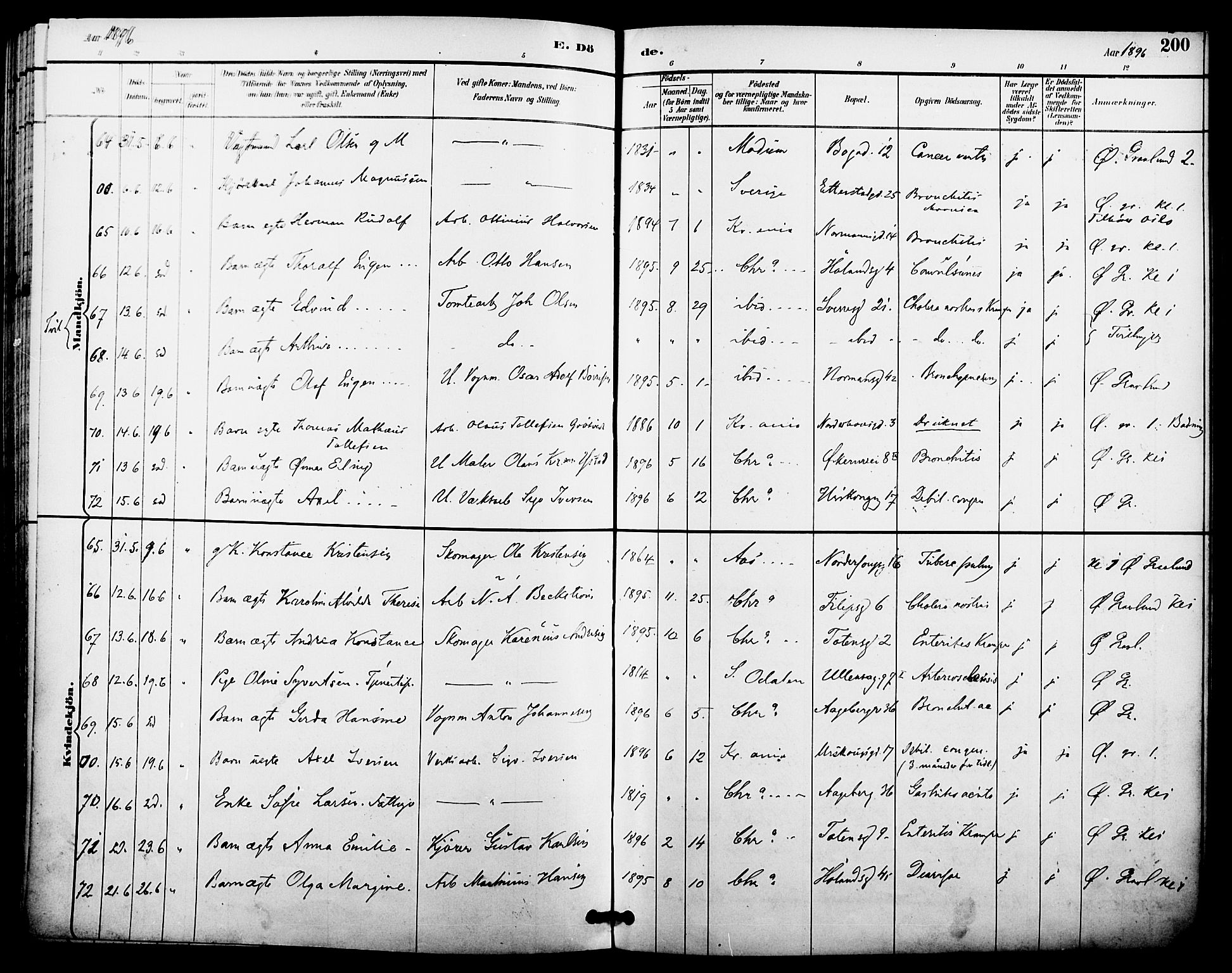 Kampen prestekontor Kirkebøker, SAO/A-10853/F/Fa/L0008: Parish register (official) no. I 8, 1892-1902, p. 200