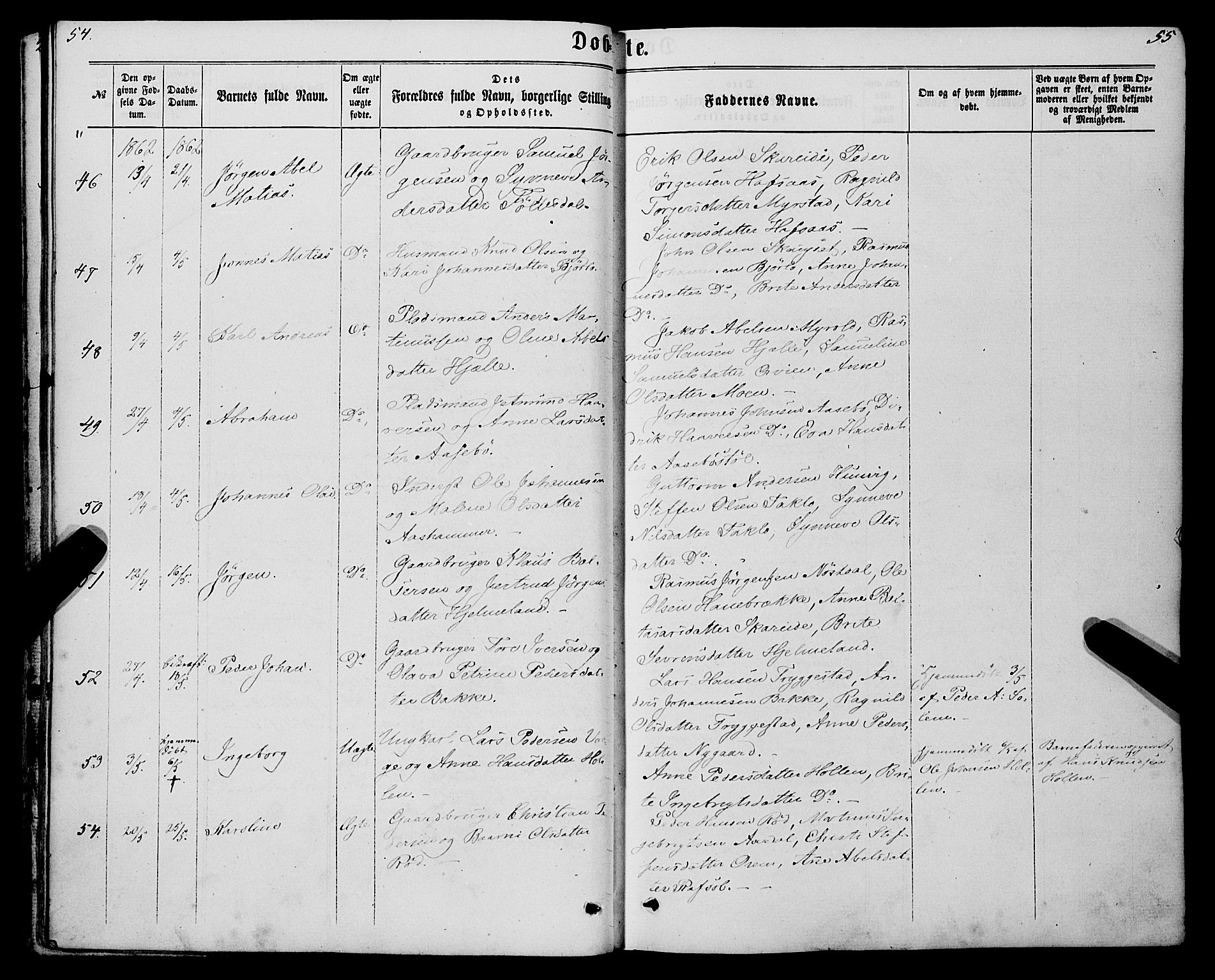Eid sokneprestembete, AV/SAB-A-82301/H/Haa/Haaa/L0009: Parish register (official) no. A 9, 1861-1868, p. 54-55