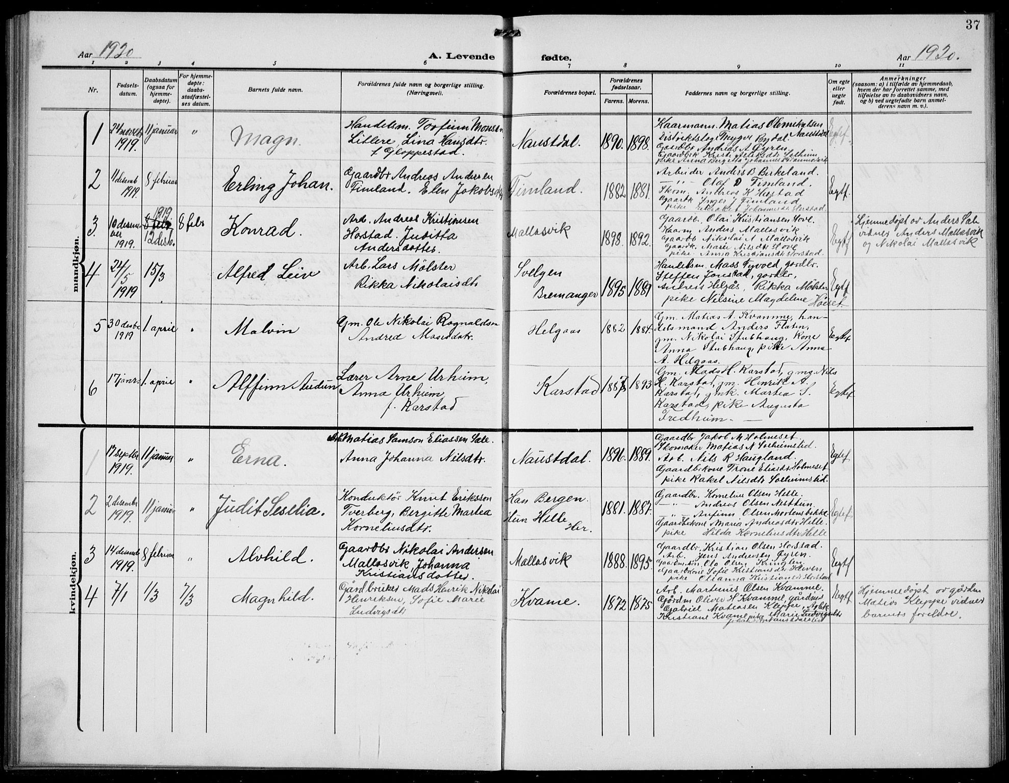 Førde sokneprestembete, SAB/A-79901/H/Hab/Habd/L0006: Parish register (copy) no. D 6, 1914-1937, p. 37
