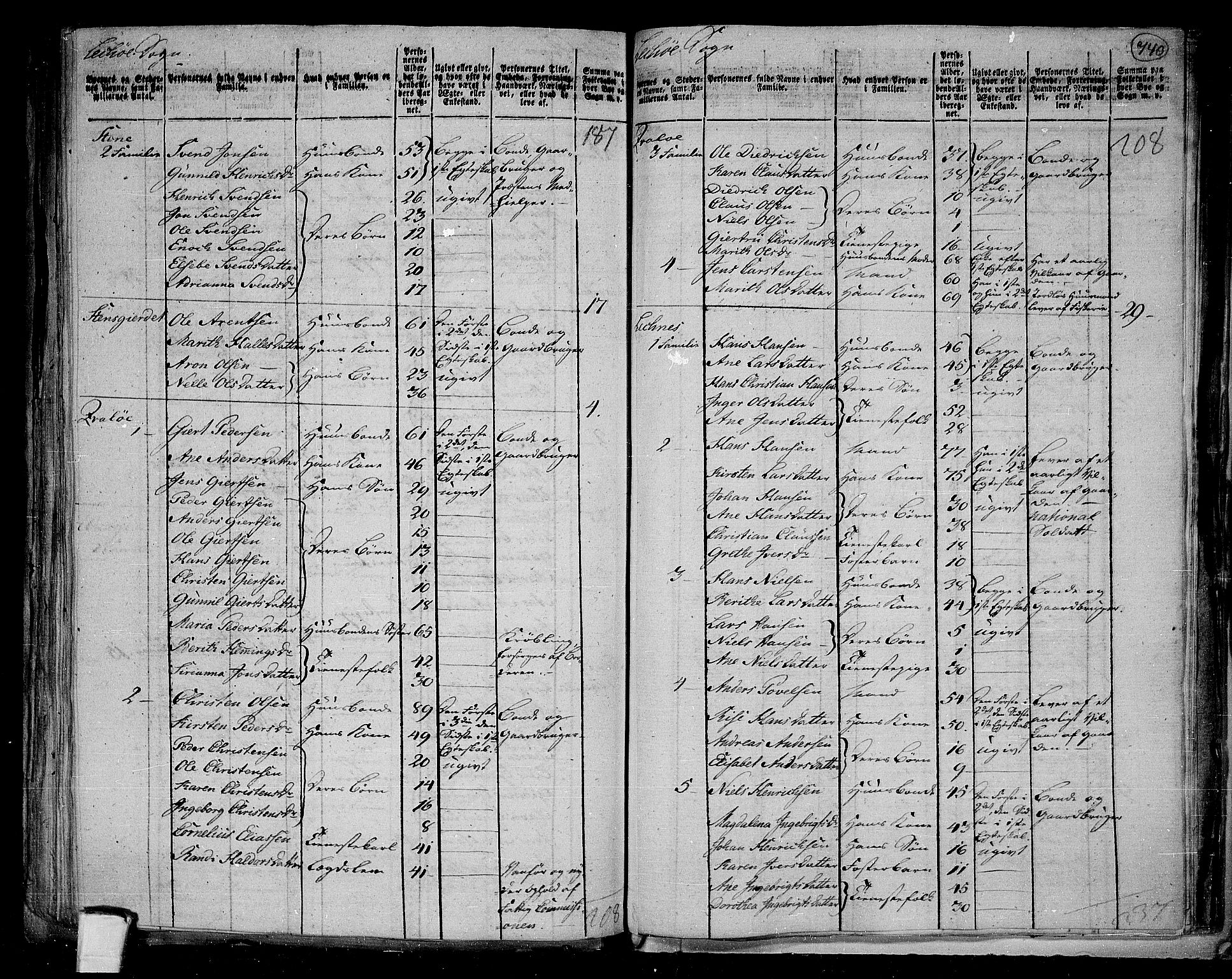RA, 1801 census for 1752P Kolvereid, 1801, p. 739b-740a