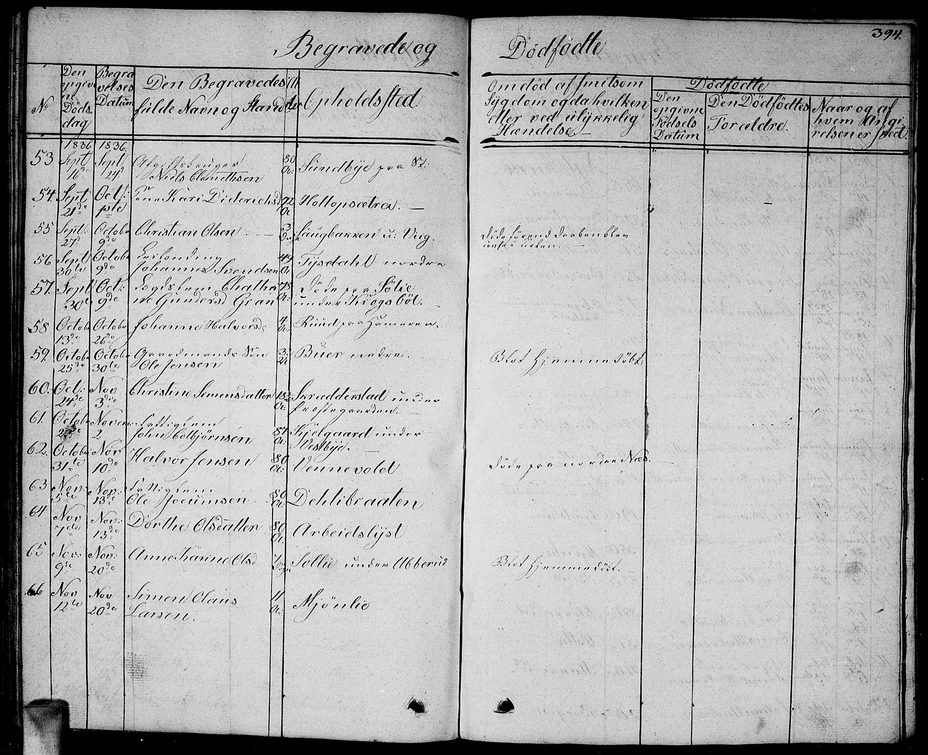 Enebakk prestekontor Kirkebøker, SAO/A-10171c/G/Ga/L0003: Parish register (copy) no. I 3, 1833-1849, p. 394