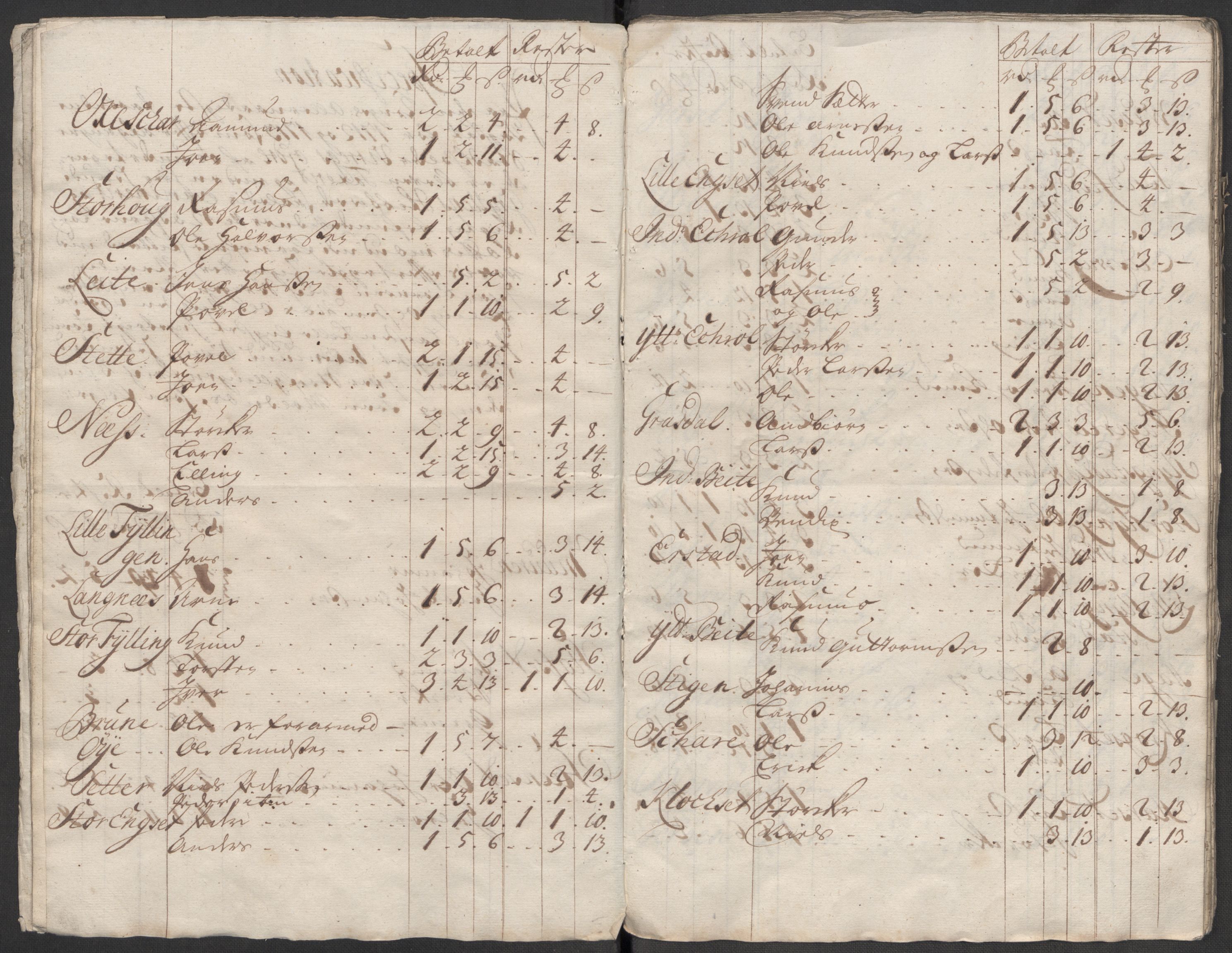 Rentekammeret inntil 1814, Reviderte regnskaper, Fogderegnskap, AV/RA-EA-4092/R54/L3566: Fogderegnskap Sunnmøre, 1714, p. 118