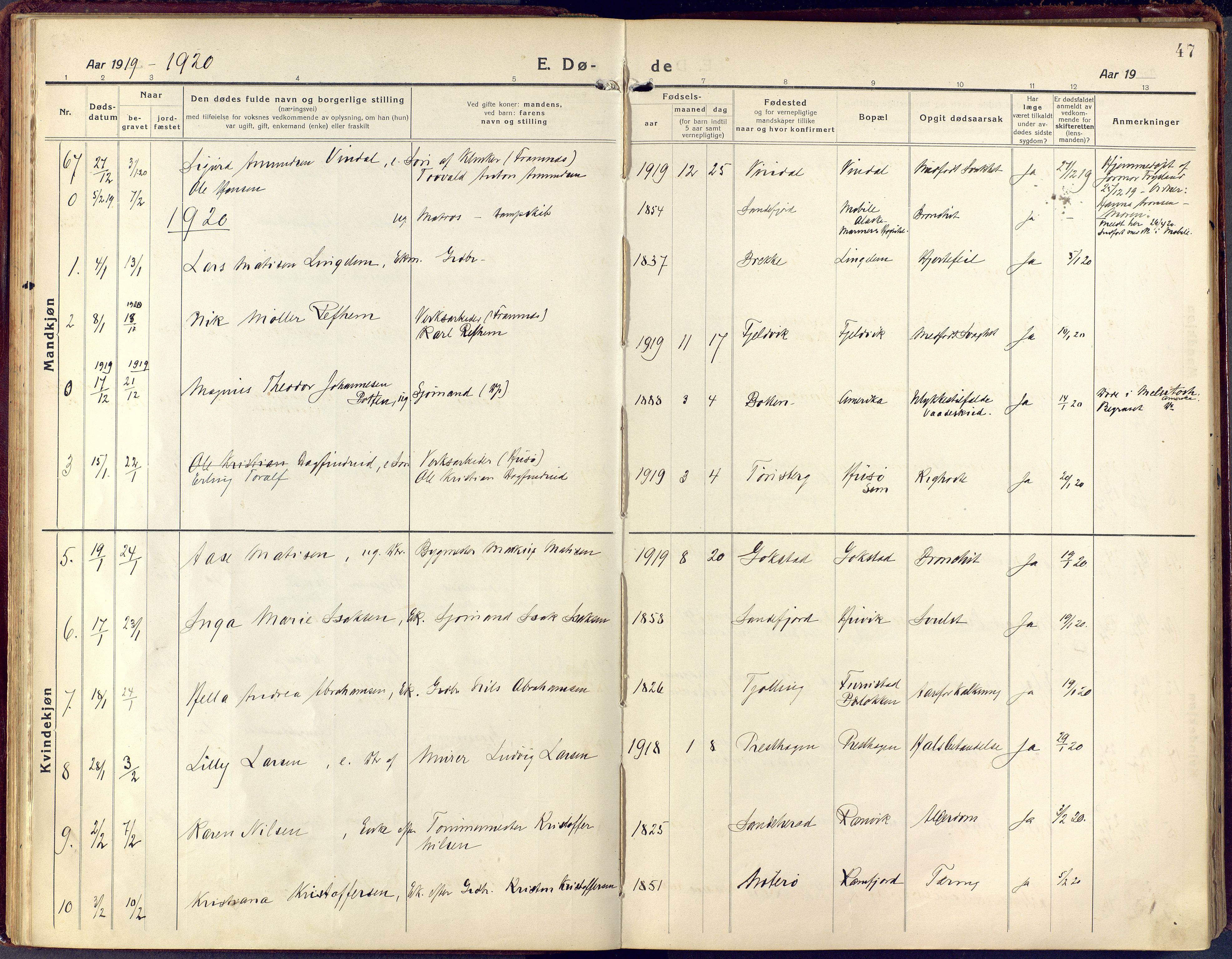 Sandar kirkebøker, SAKO/A-243/F/Fa/L0021: Parish register (official) no. 21, 1919-1925, p. 47