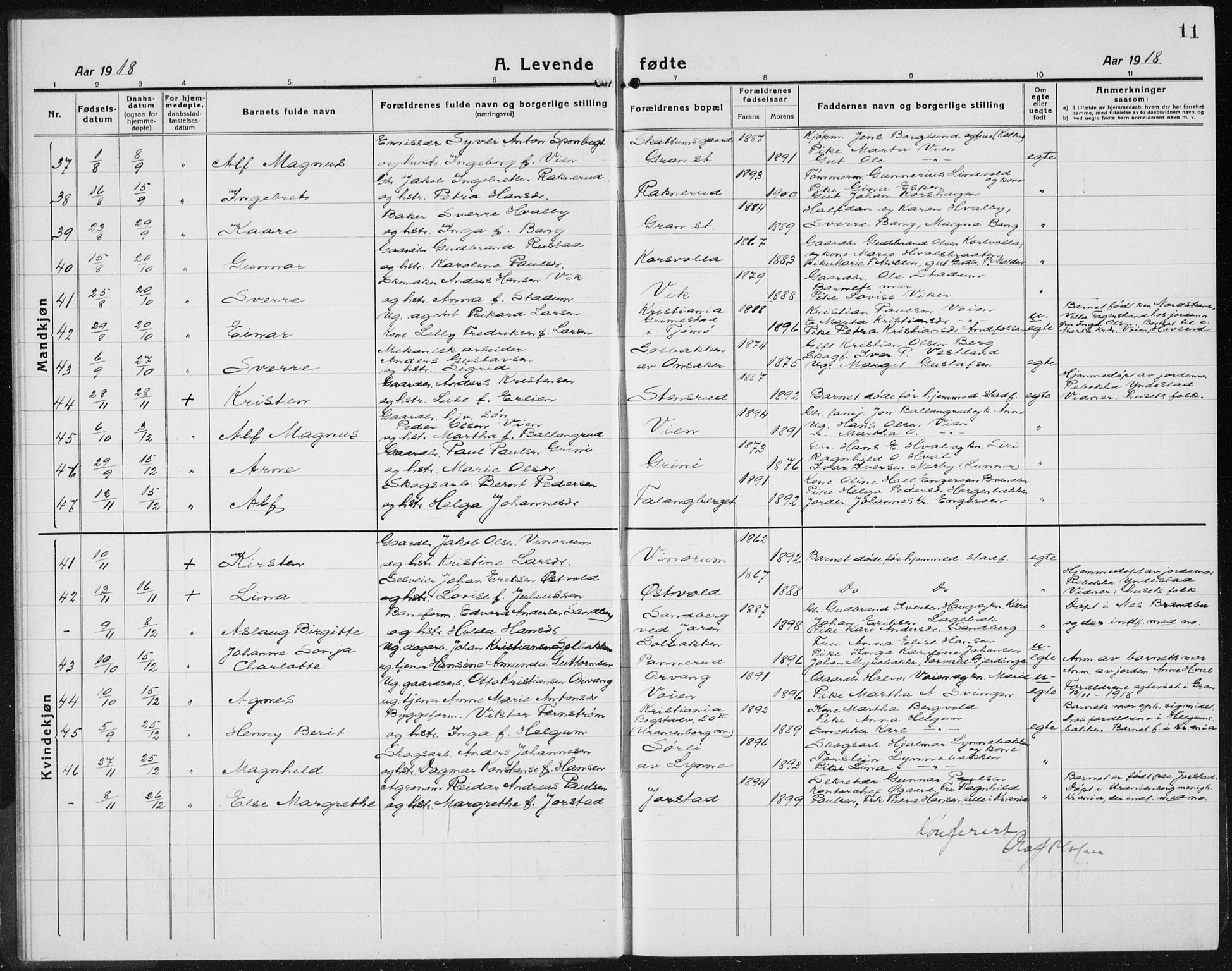 Gran prestekontor, AV/SAH-PREST-112/H/Ha/Hab/L0008: Parish register (copy) no. 8, 1917-1935, p. 11