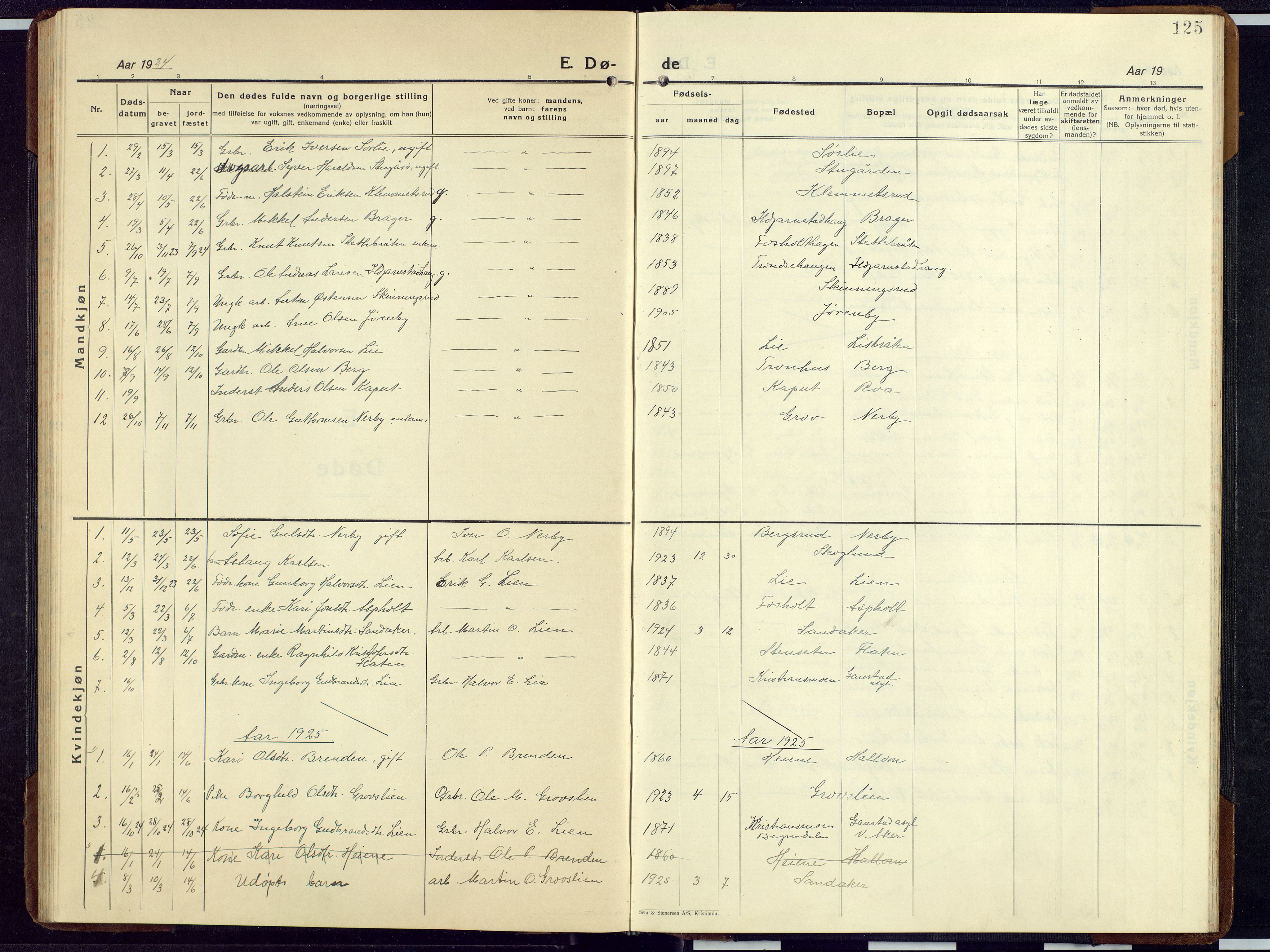 Sør-Aurdal prestekontor, SAH/PREST-128/H/Ha/Hab/L0012: Parish register (copy) no. 12, 1924-1956, p. 125