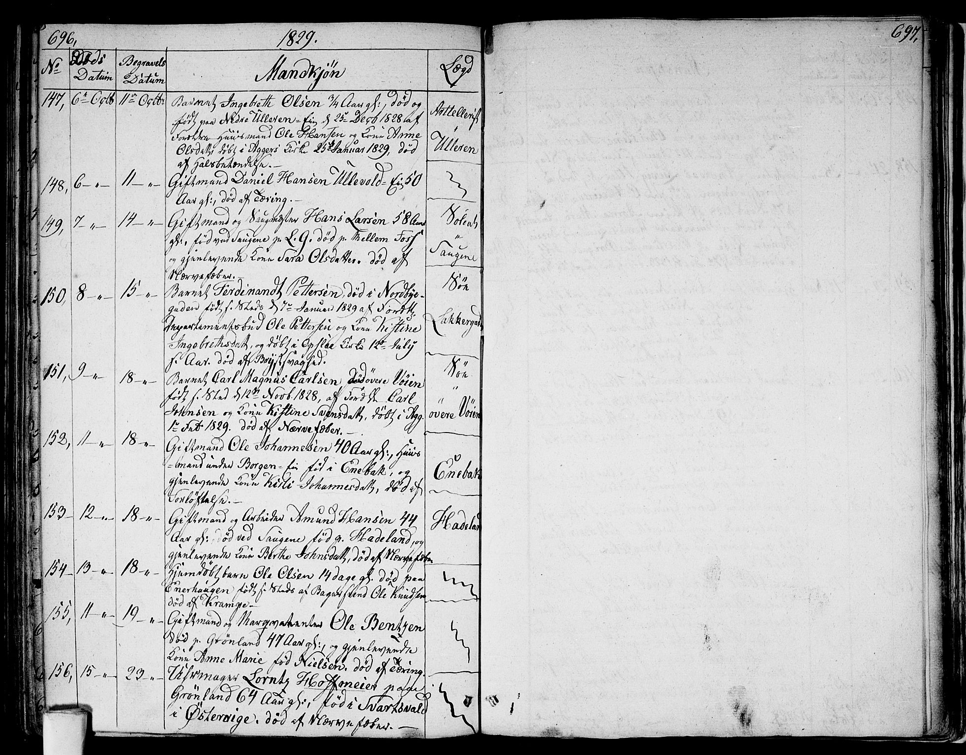 Aker prestekontor kirkebøker, AV/SAO-A-10861/G/L0004: Parish register (copy) no. 4, 1819-1829, p. 696-697