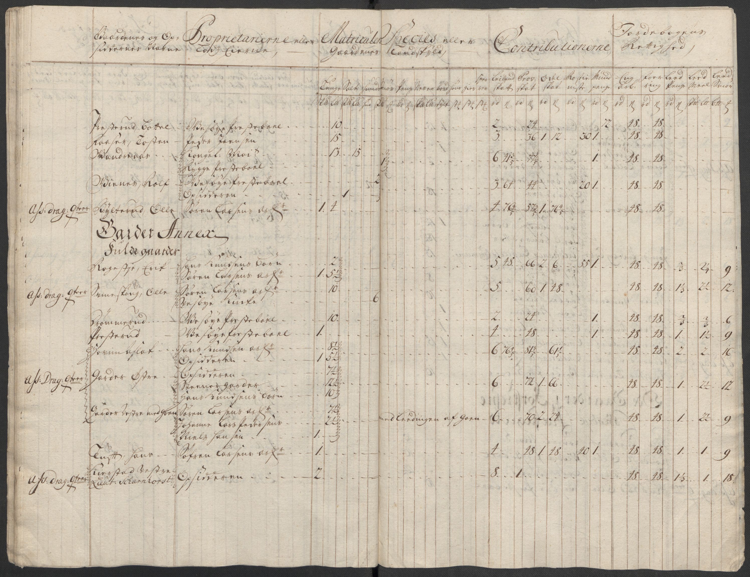 Rentekammeret inntil 1814, Reviderte regnskaper, Fogderegnskap, AV/RA-EA-4092/R10/L0455: Fogderegnskap Aker og Follo, 1717, p. 108