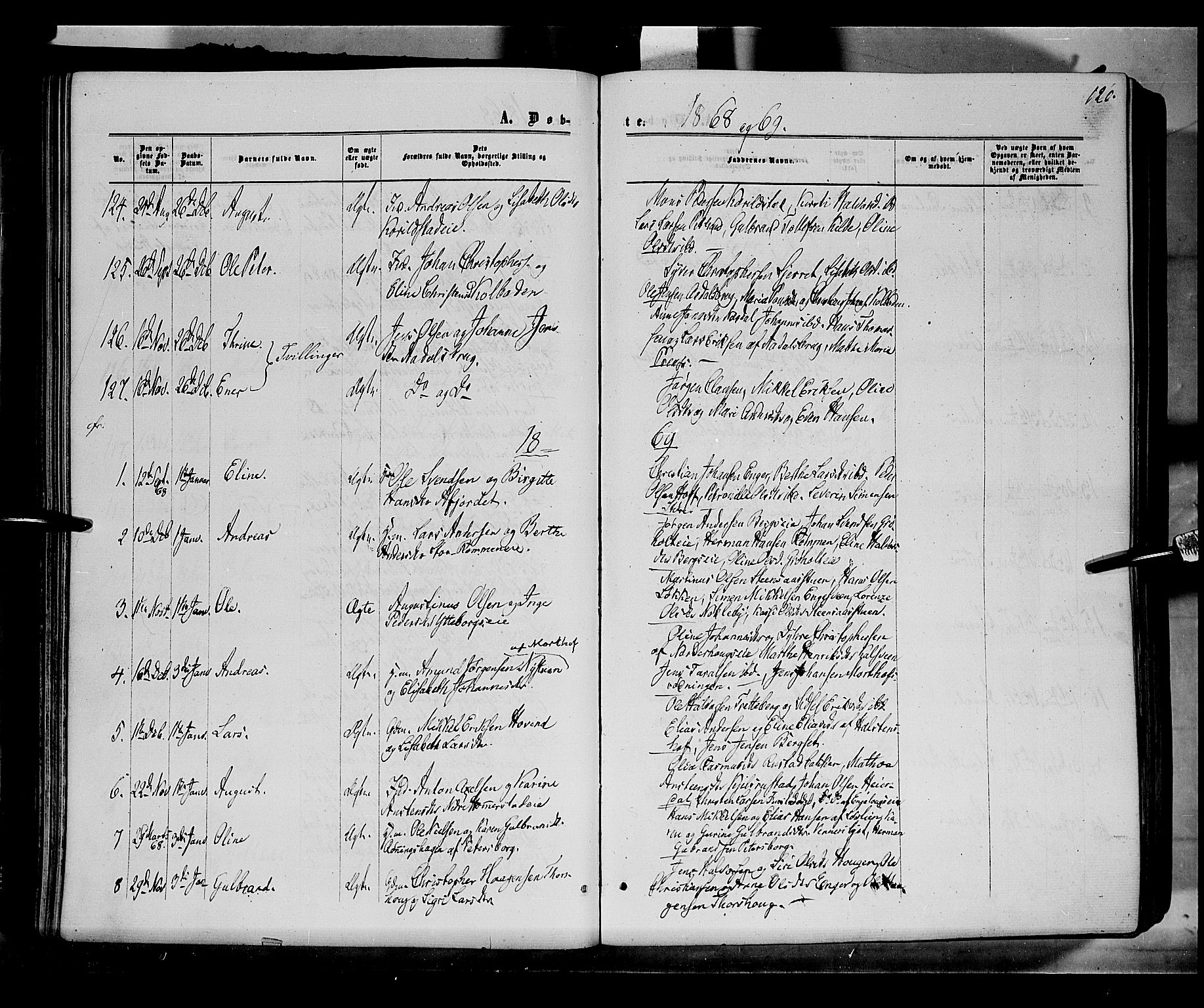 Løten prestekontor, AV/SAH-PREST-022/K/Ka/L0008: Parish register (official) no. 8, 1860-1877, p. 127