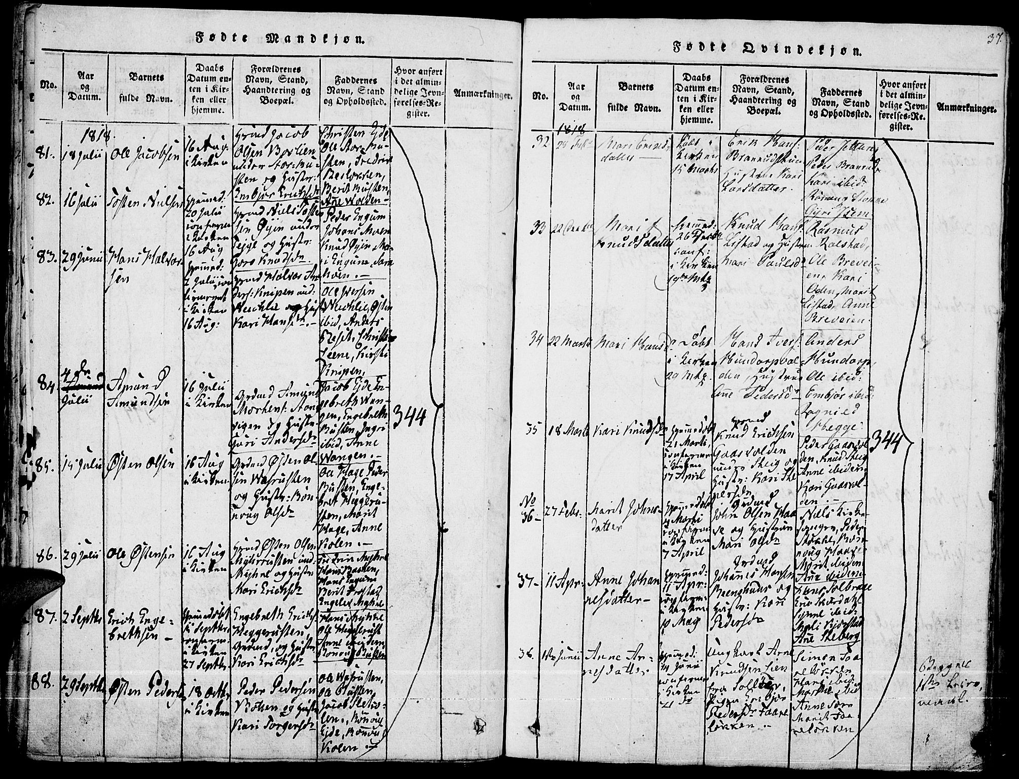 Fron prestekontor, SAH/PREST-078/H/Ha/Haa/L0002: Parish register (official) no. 2, 1816-1827, p. 37