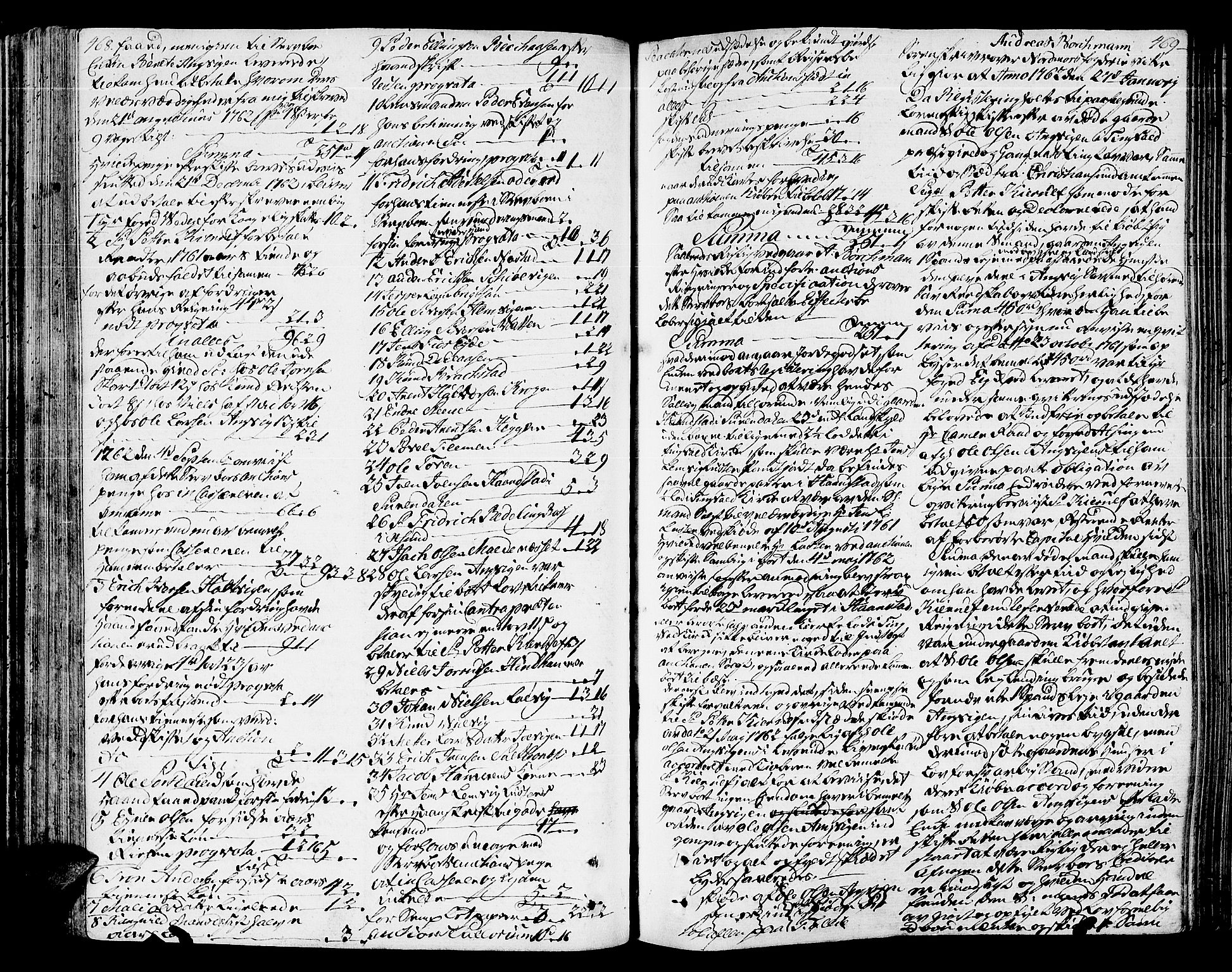 Nordmøre sorenskriveri, AV/SAT-A-4132/1/3/3A/L0014: Skifteprotokoll nr. 11, 1762-1763, p. 468-469