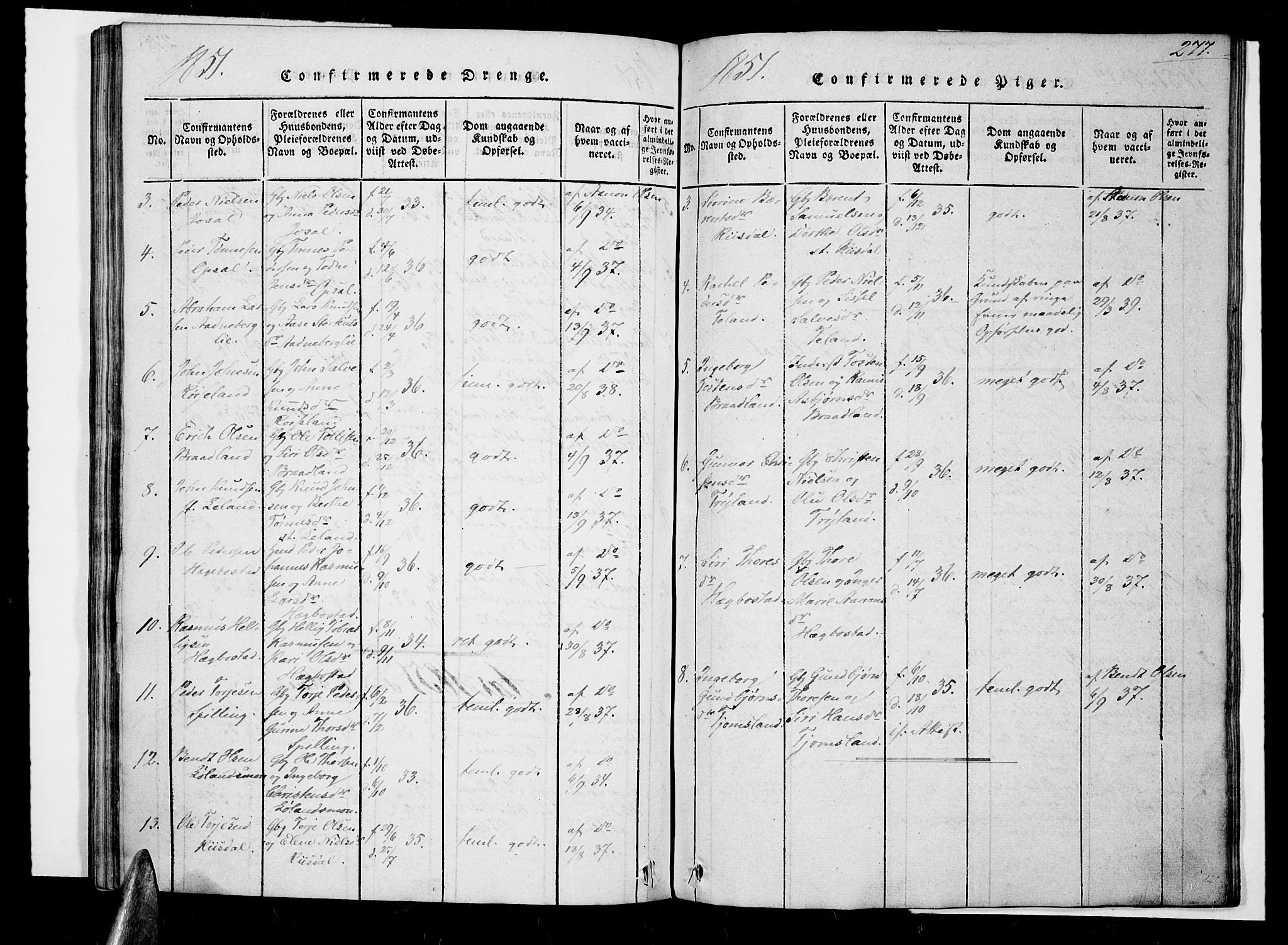 Nord-Audnedal sokneprestkontor, SAK/1111-0032/F/Fa/Fab/L0001: Parish register (official) no. A 1, 1816-1858, p. 277