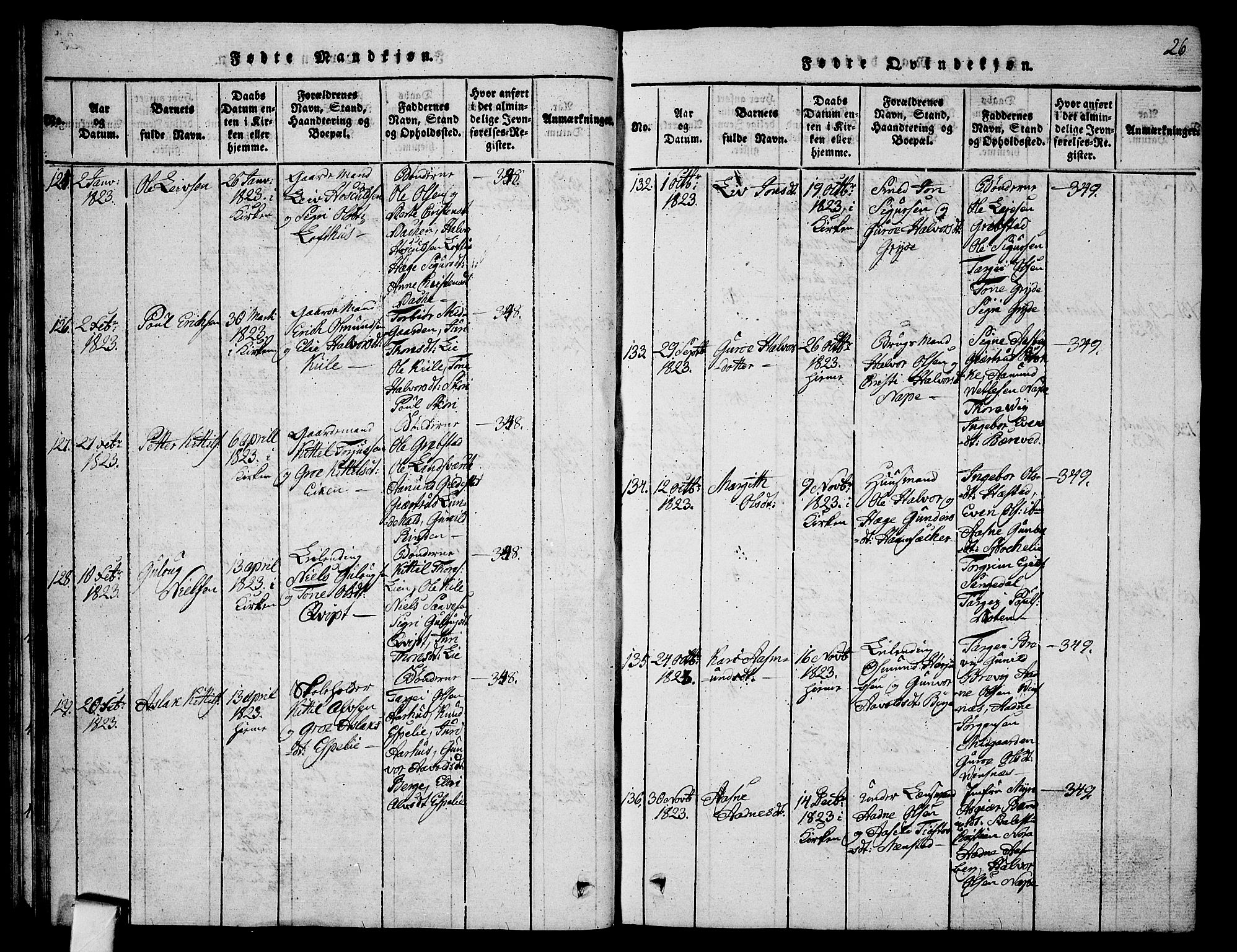 Fyresdal kirkebøker, AV/SAKO-A-263/G/Ga/L0001: Parish register (copy) no. I 1, 1816-1840, p. 26
