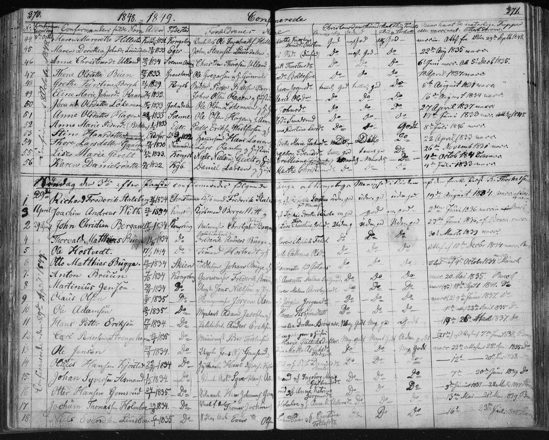 Kongsberg kirkebøker, SAKO/A-22/F/Fa/L0009: Parish register (official) no. I 9, 1839-1858, p. 370-371