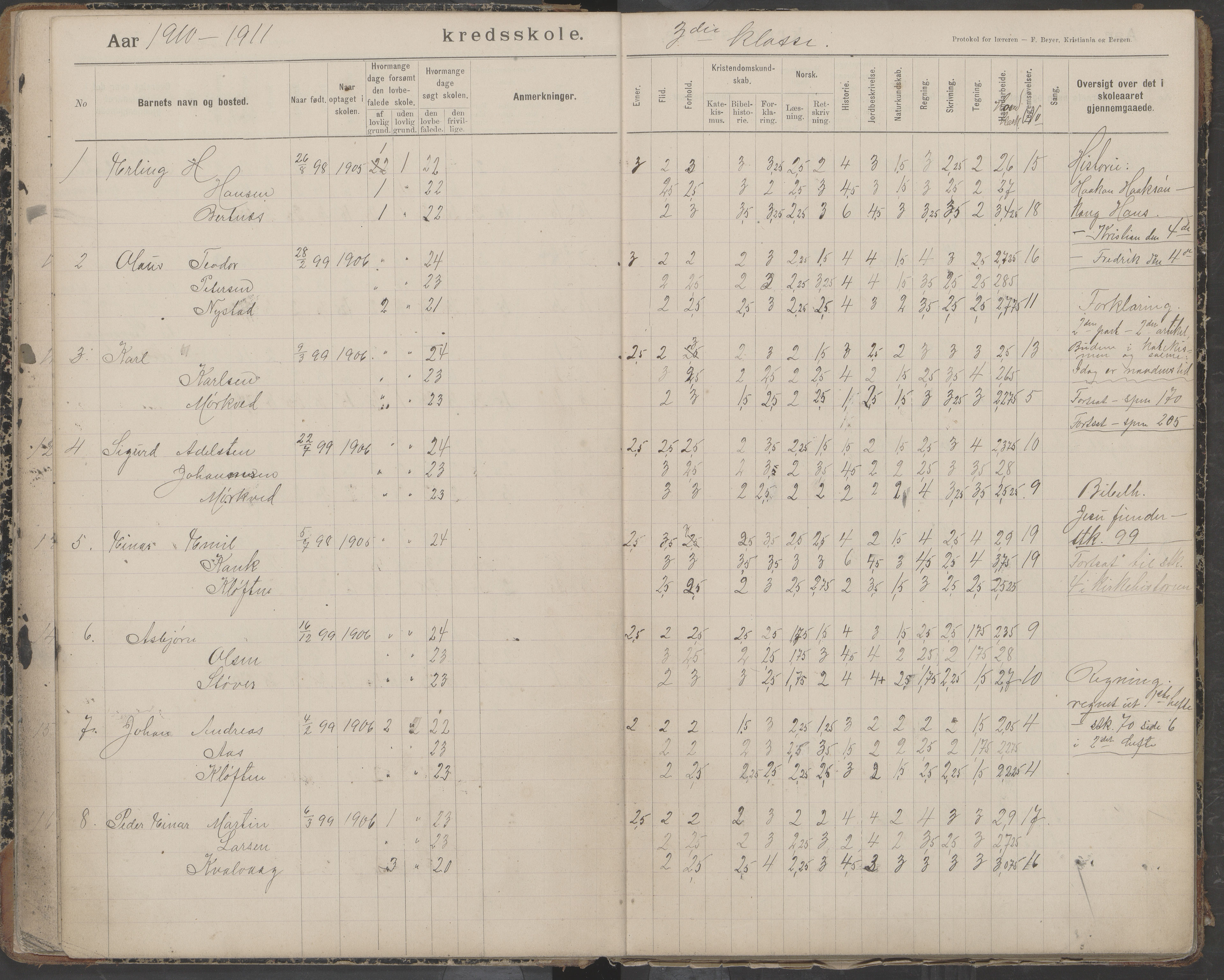 Bodin kommune. Støver skolekrets, AIN/K-18431.510.07/F/Fa/L0006: Protokoll lærere i Støver skolekrets, 1908-1918