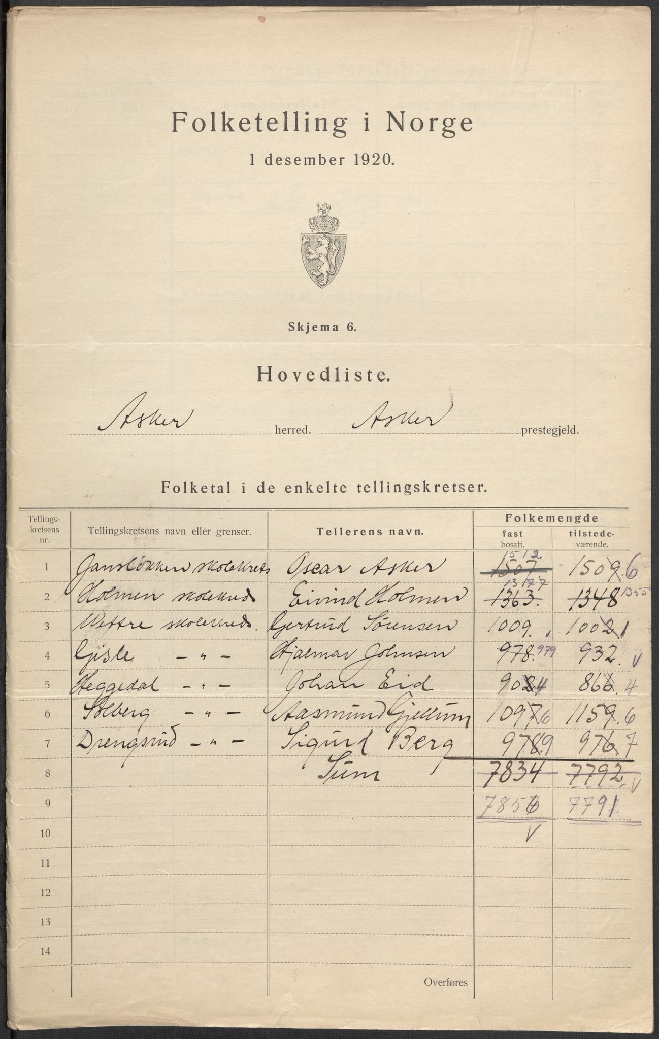 SAO, 1920 census for Asker, 1920, p. 2