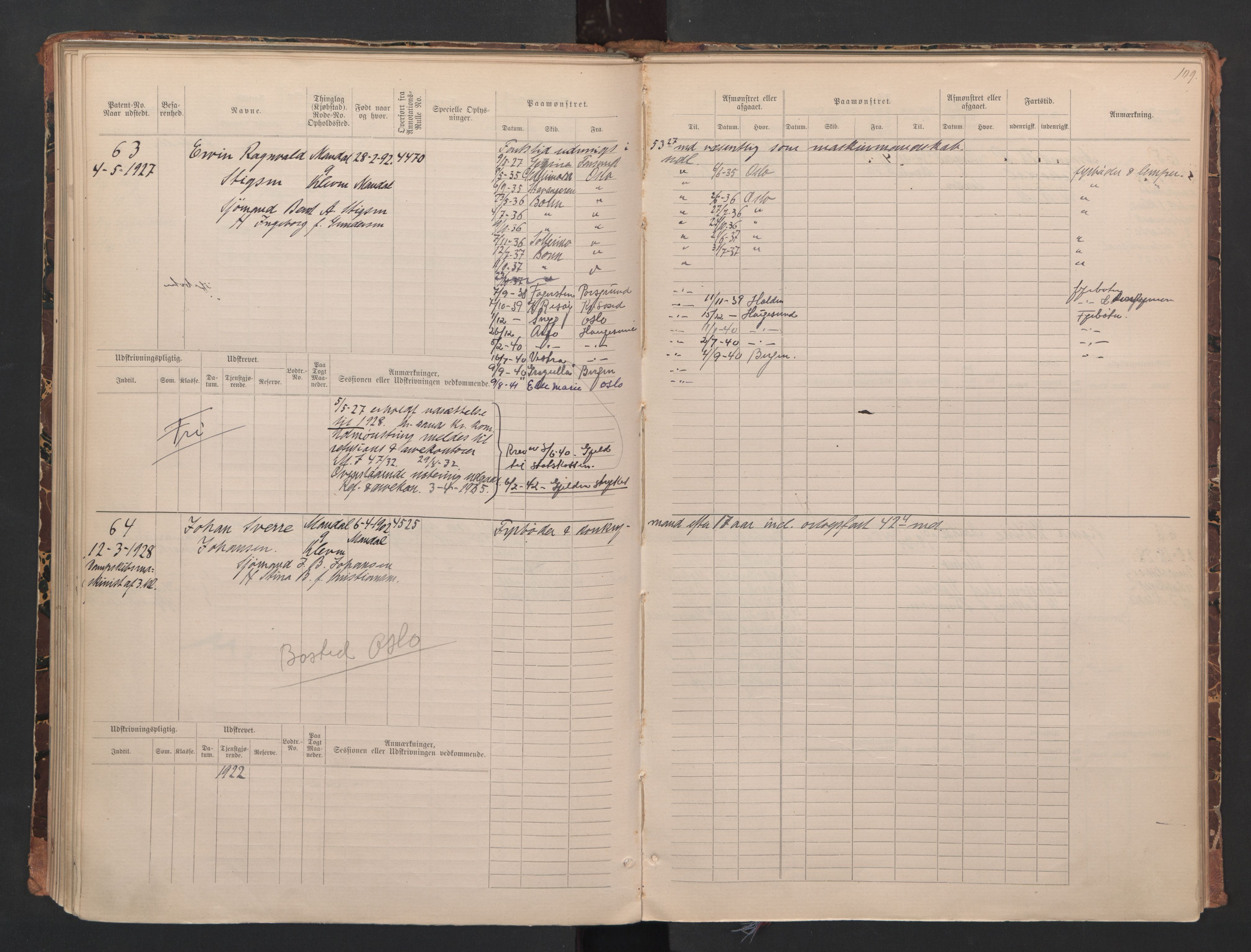 Mandal mønstringskrets, AV/SAK-2031-0016/F/Fa/L0008: Annotasjonsrulle nr 1-3, hovedrulle nr 1-122, maskinister og fyrbøtere, med register, Y-18, 1883-1948, p. 64