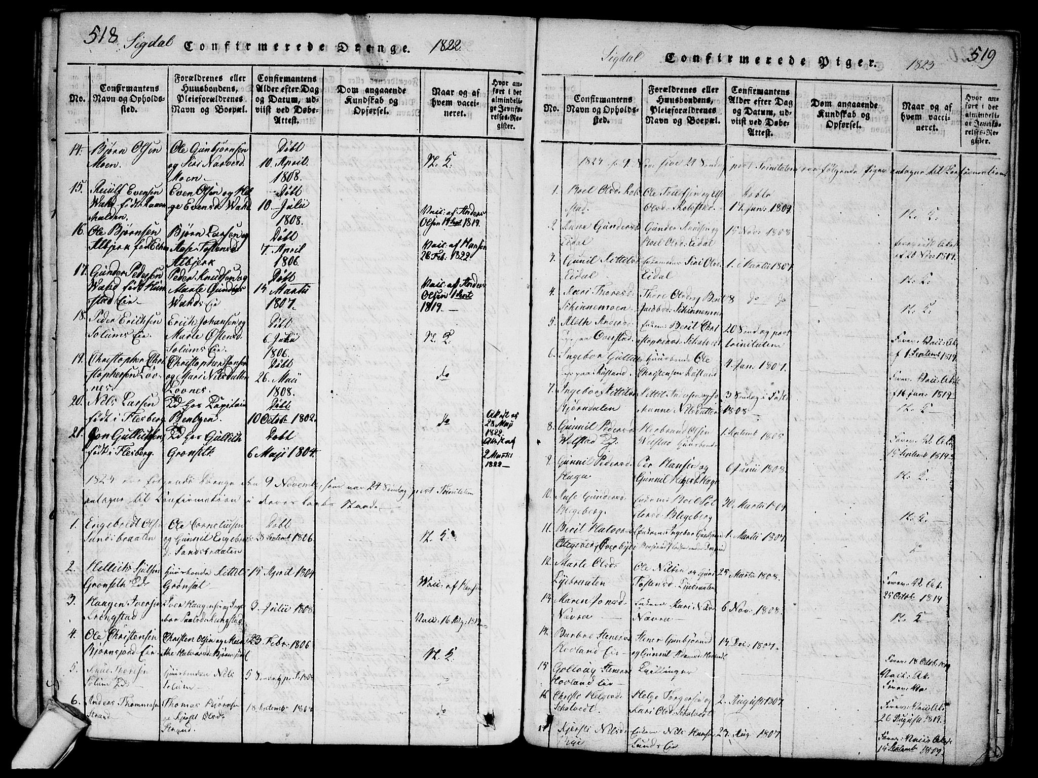 Sigdal kirkebøker, AV/SAKO-A-245/G/Ga/L0001: Parish register (copy) no. I 1 /1, 1816-1835, p. 518-519